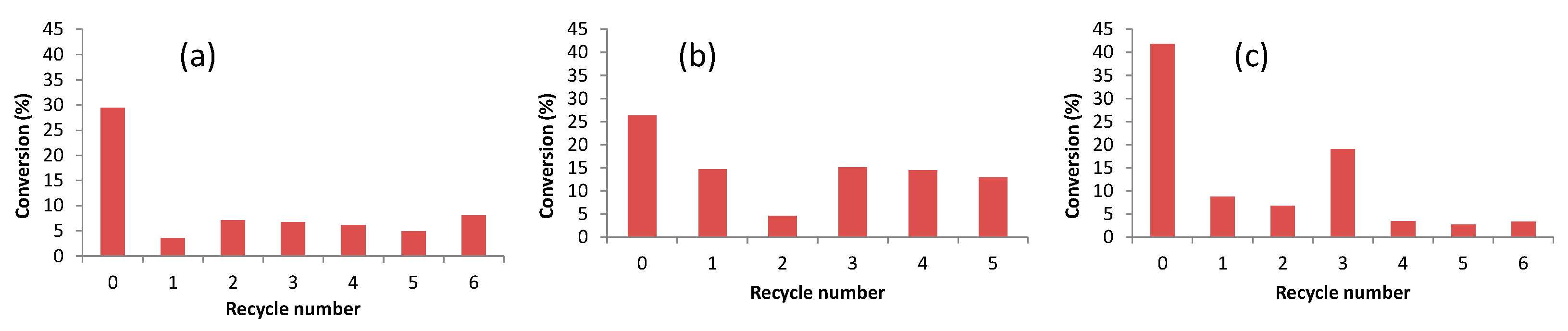 Polymers 14 04937 g013 Polymers 14 04937 g013
