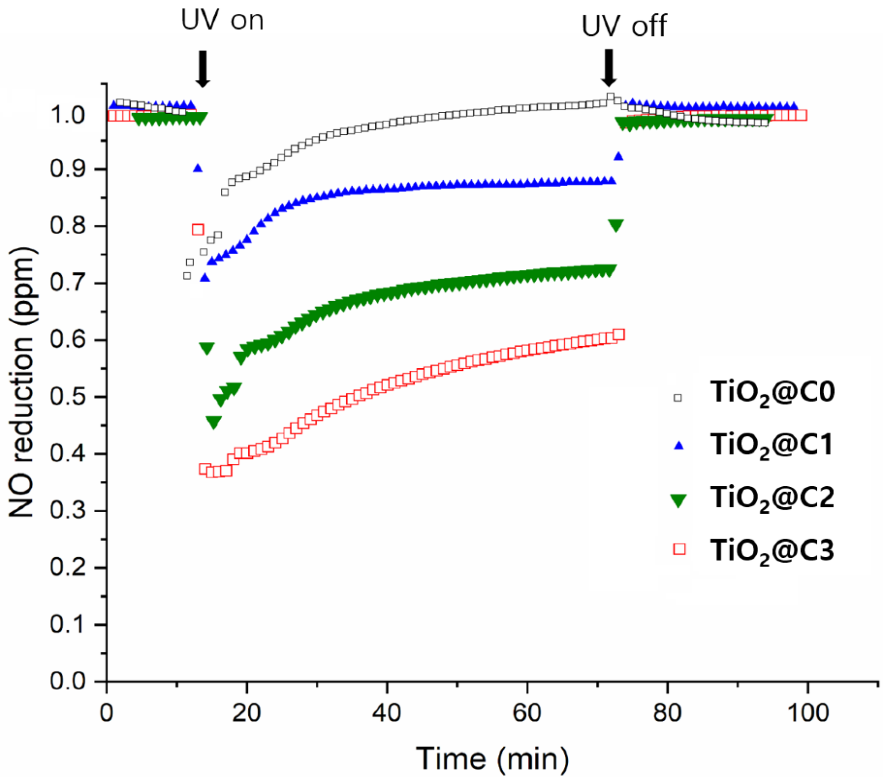 Polymers 14 04942 g006 Polymers 14 04942 g006