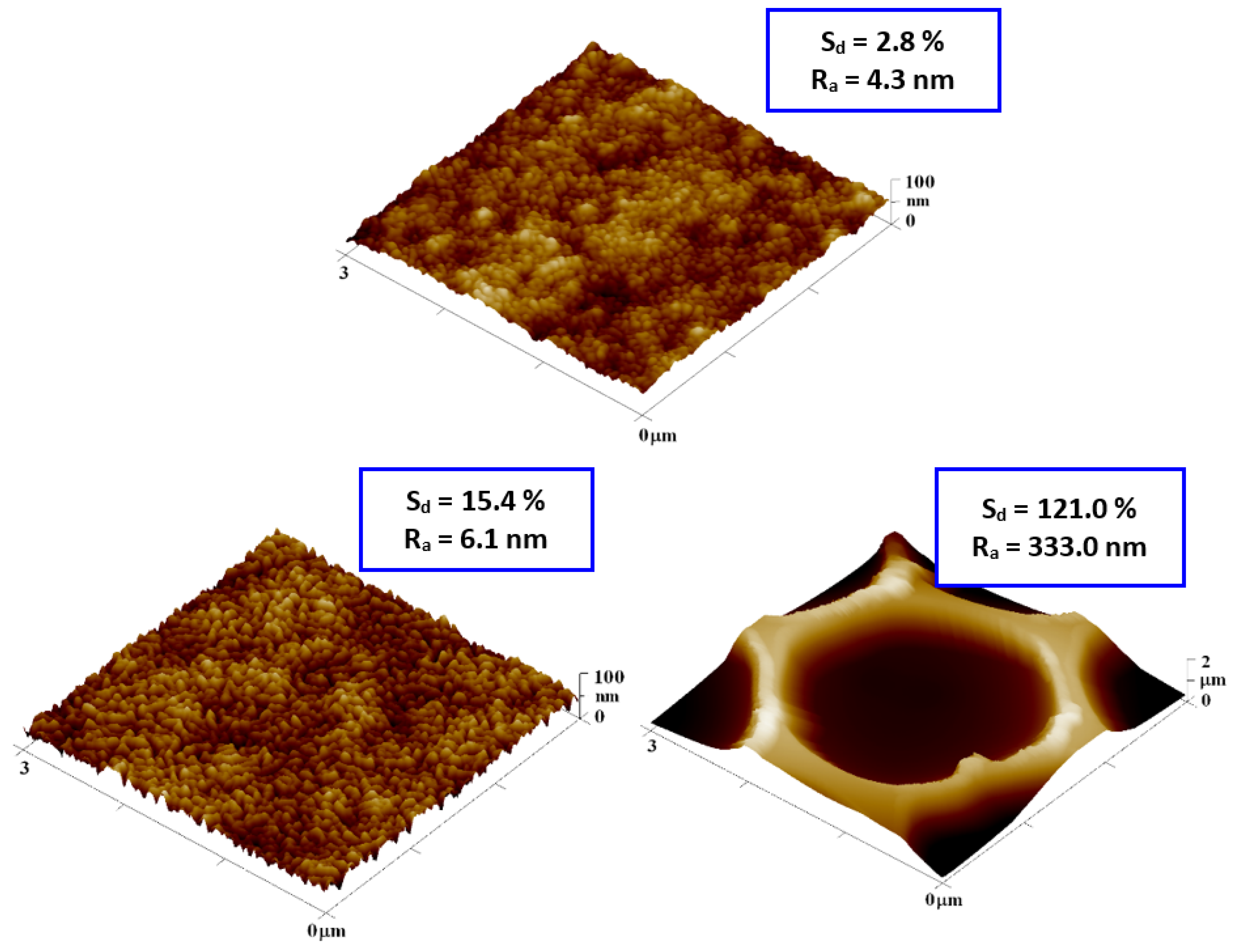 Polymers 14 04944 g003