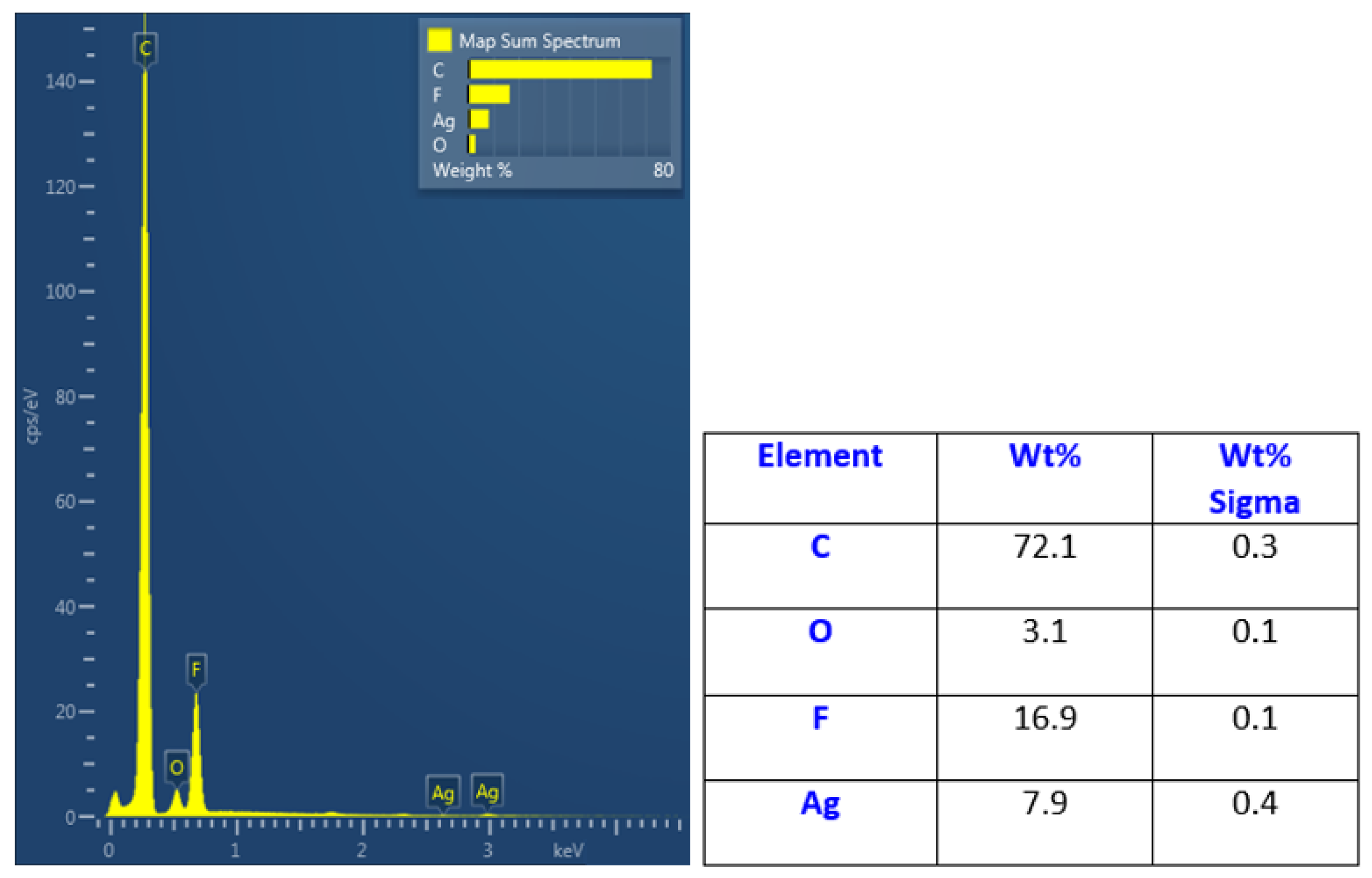 Polymers 14 04944 g008
