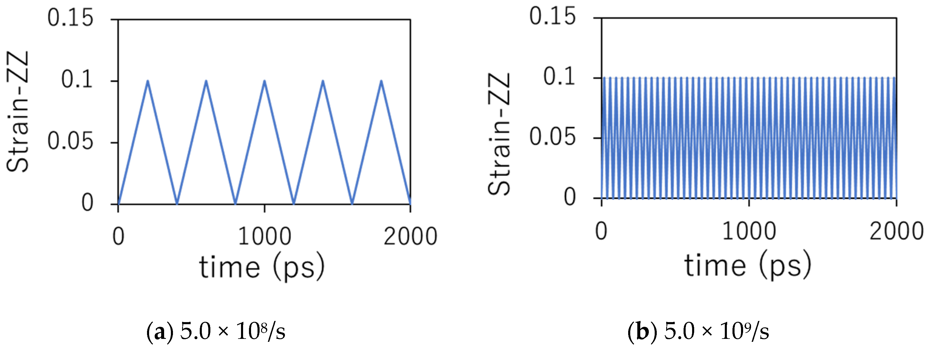 Polymers 14 04955 g004