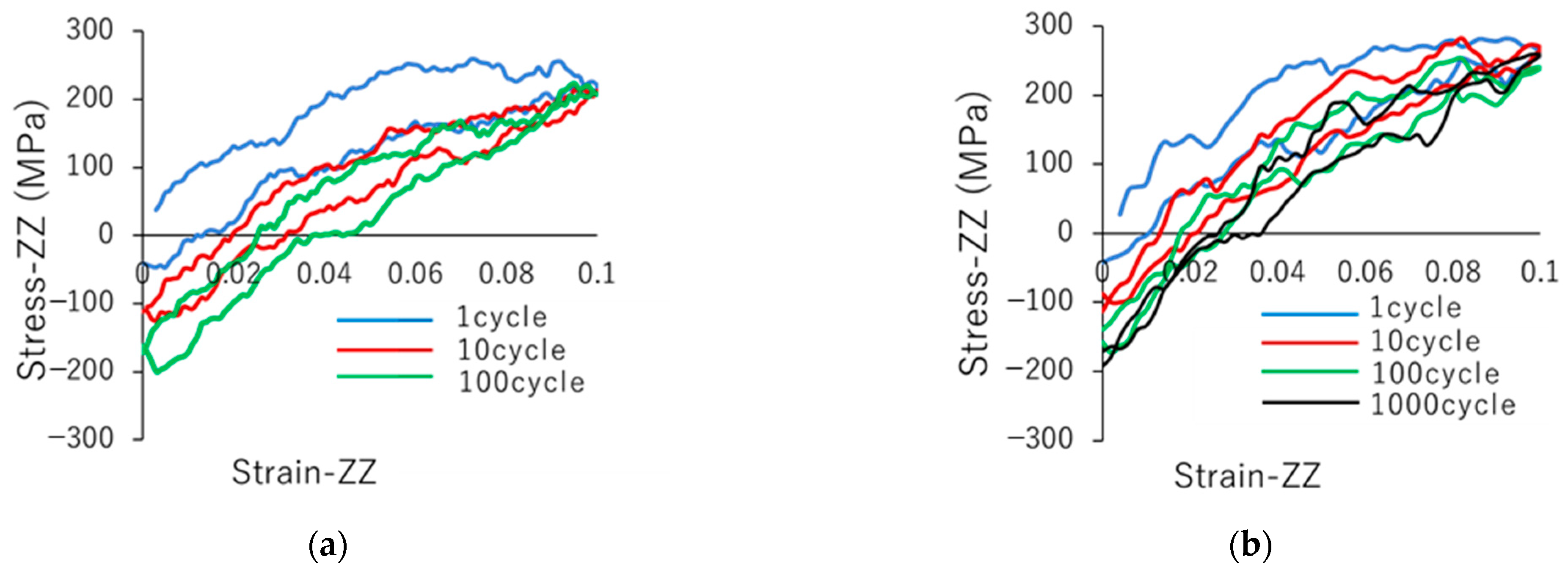 Polymers 14 04955 g005