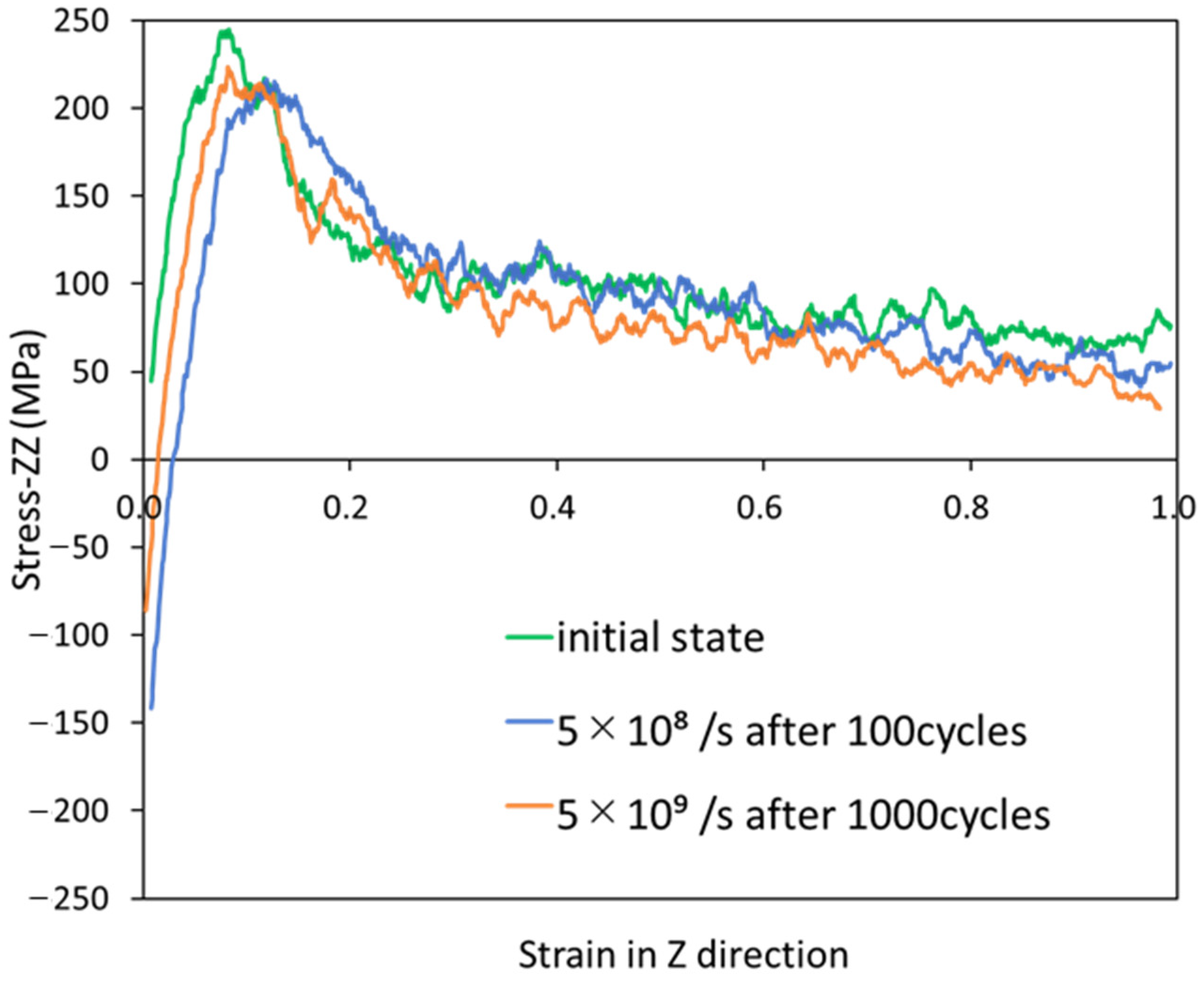 Polymers 14 04955 g010