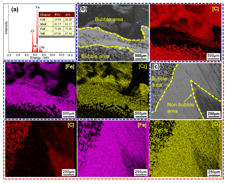 Polymers 14 04956 g007 Polymers 14 04956 g007