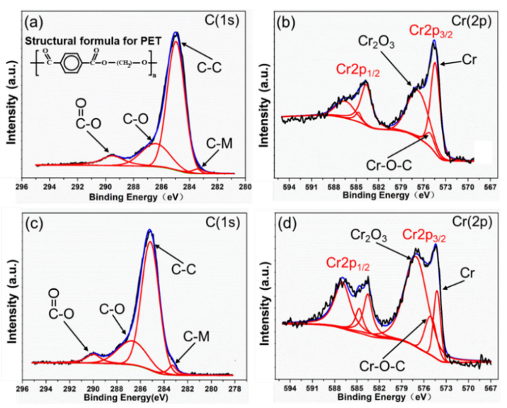 Polymers 14 04956 g008 Polymers 14 04956 g008