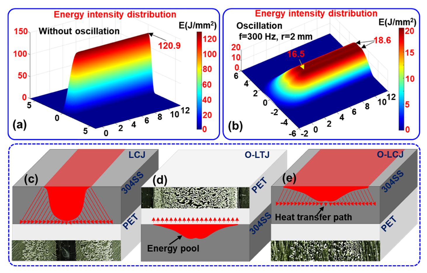 Polymers 14 04956 g009 Polymers 14 04956 g009