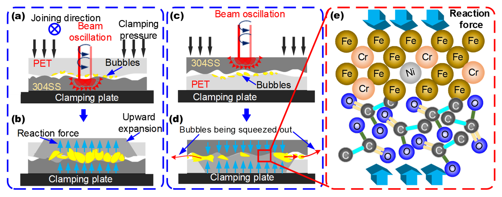 Polymers 14 04956 g010 Polymers 14 04956 g010