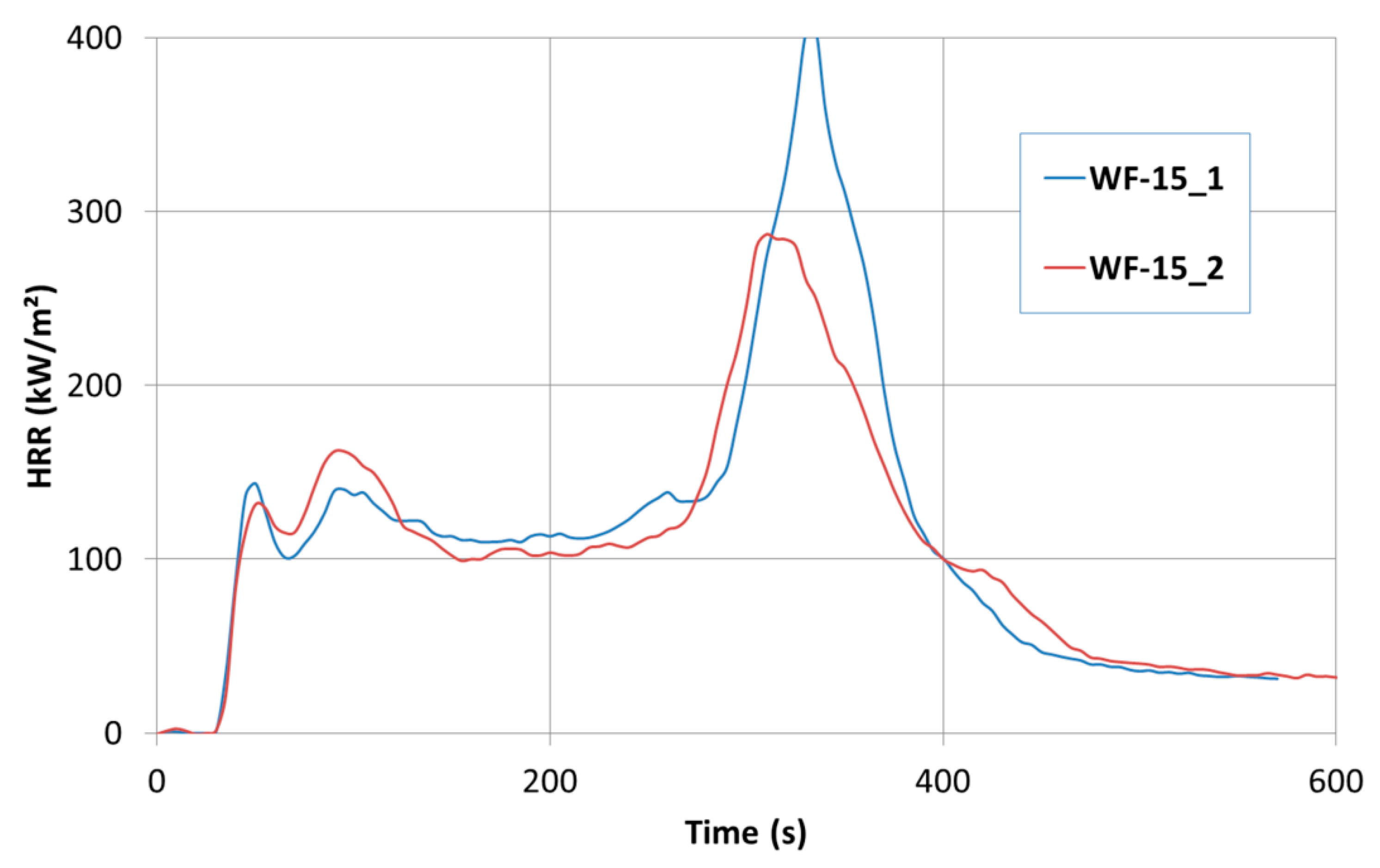 Polymers 14 04959 g009 Polymers 14 04959 g009