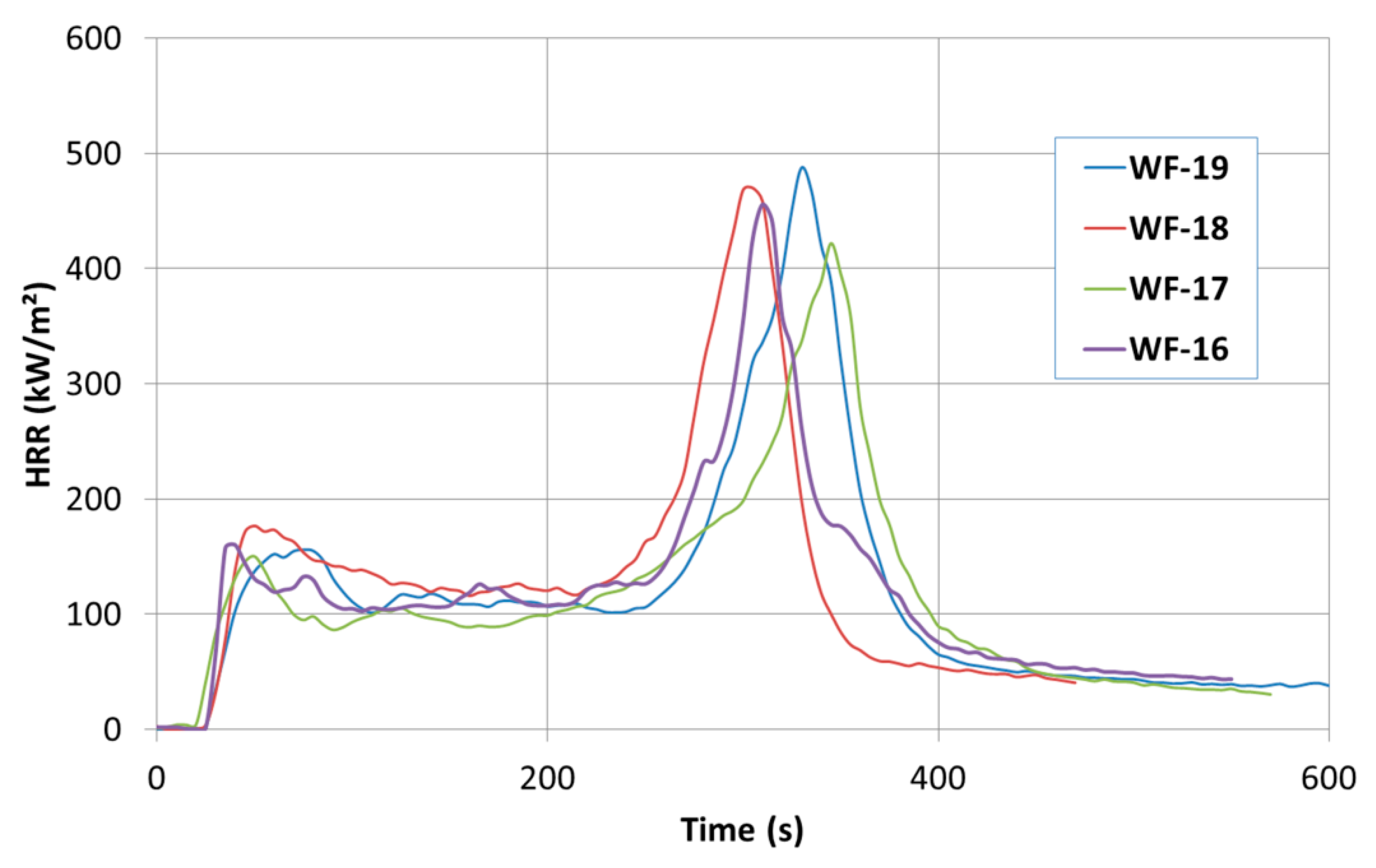 Polymers 14 04959 g010 Polymers 14 04959 g010