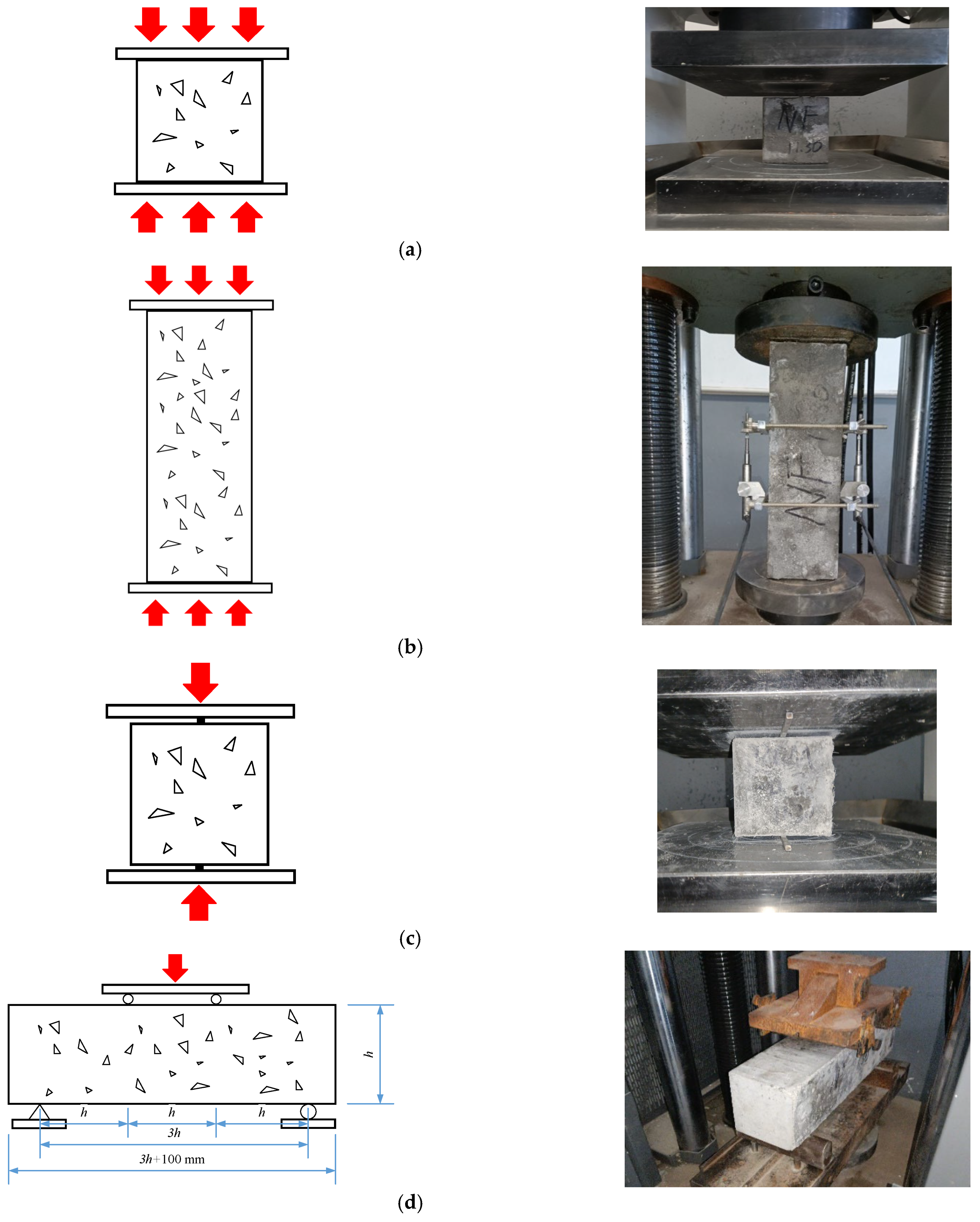 Polymers 14 04969 g004 Polymers 14 04969 g004