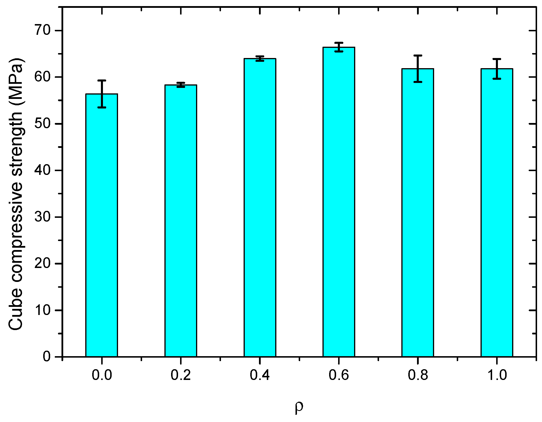 Polymers 14 04969 g009 Polymers 14 04969 g009