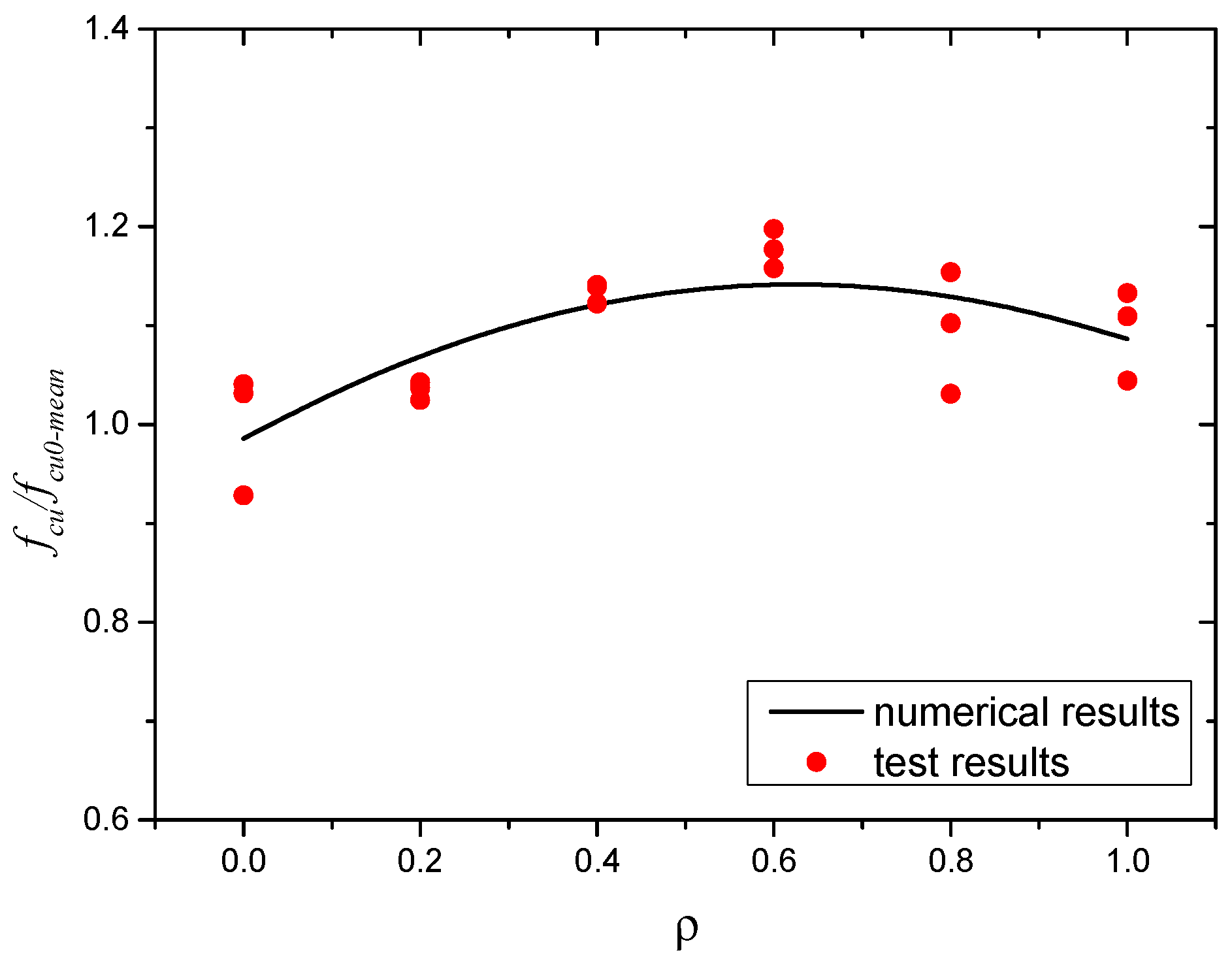 Polymers 14 04969 g010 Polymers 14 04969 g010