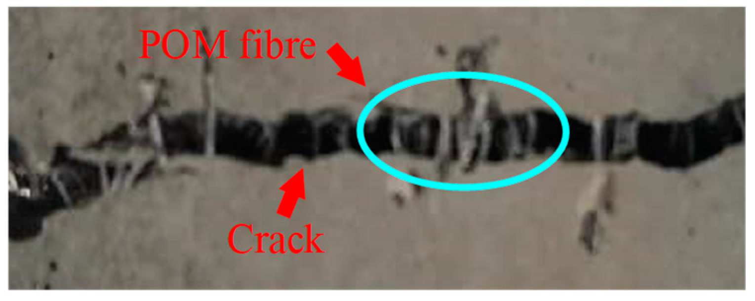 Polymers 14 04969 g013 Polymers 14 04969 g013