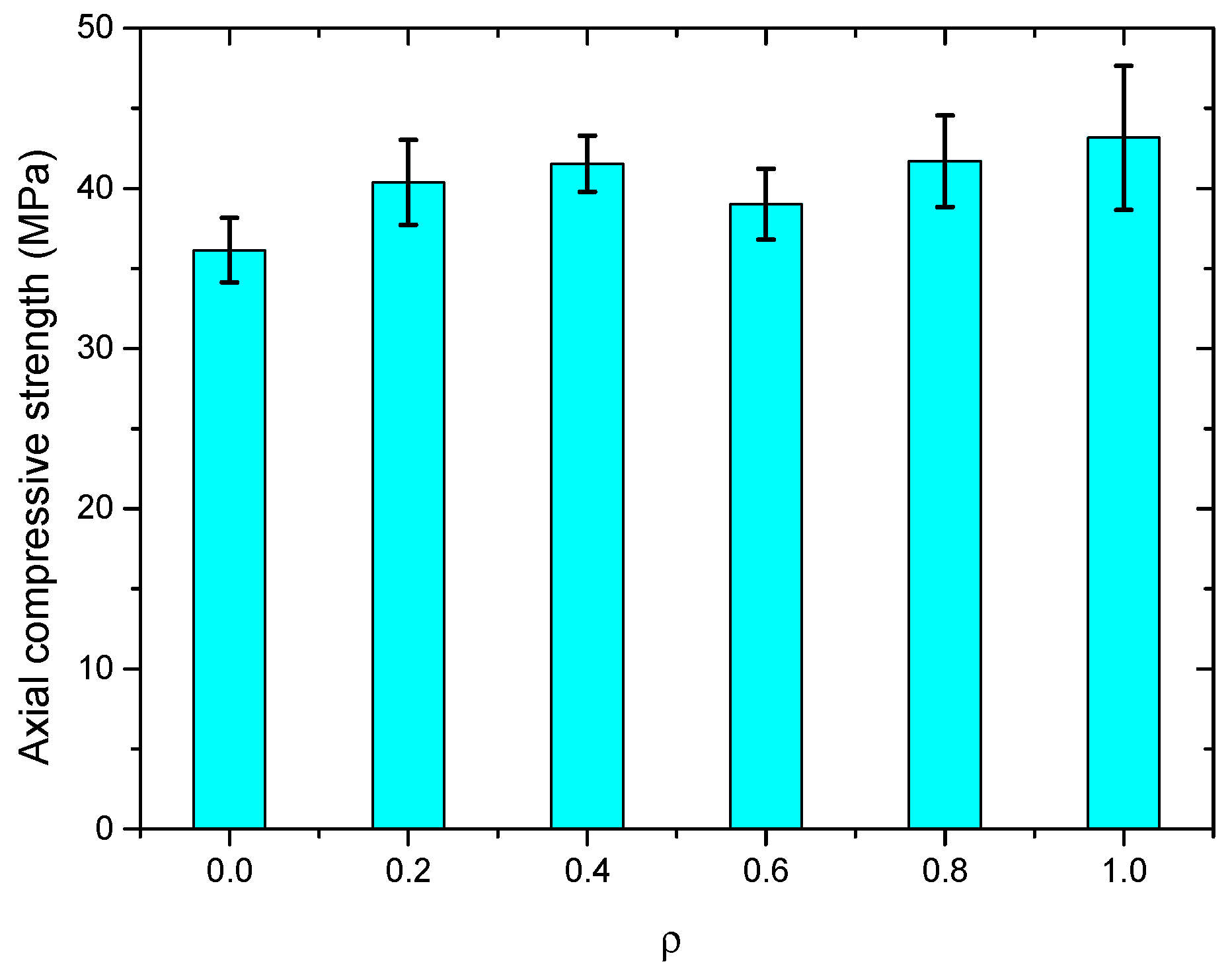 Polymers 14 04969 g014 Polymers 14 04969 g014