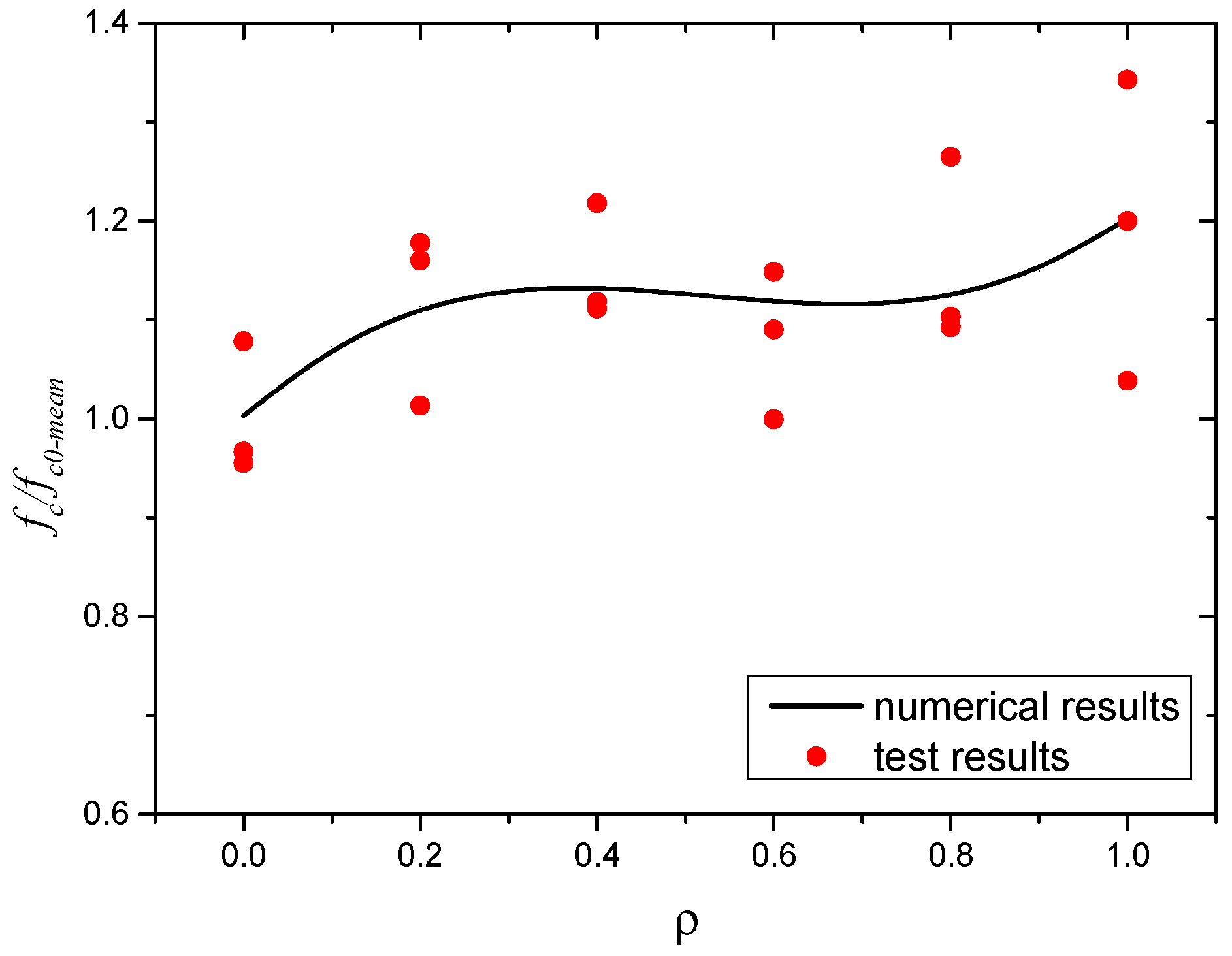 Polymers 14 04969 g015 Polymers 14 04969 g015