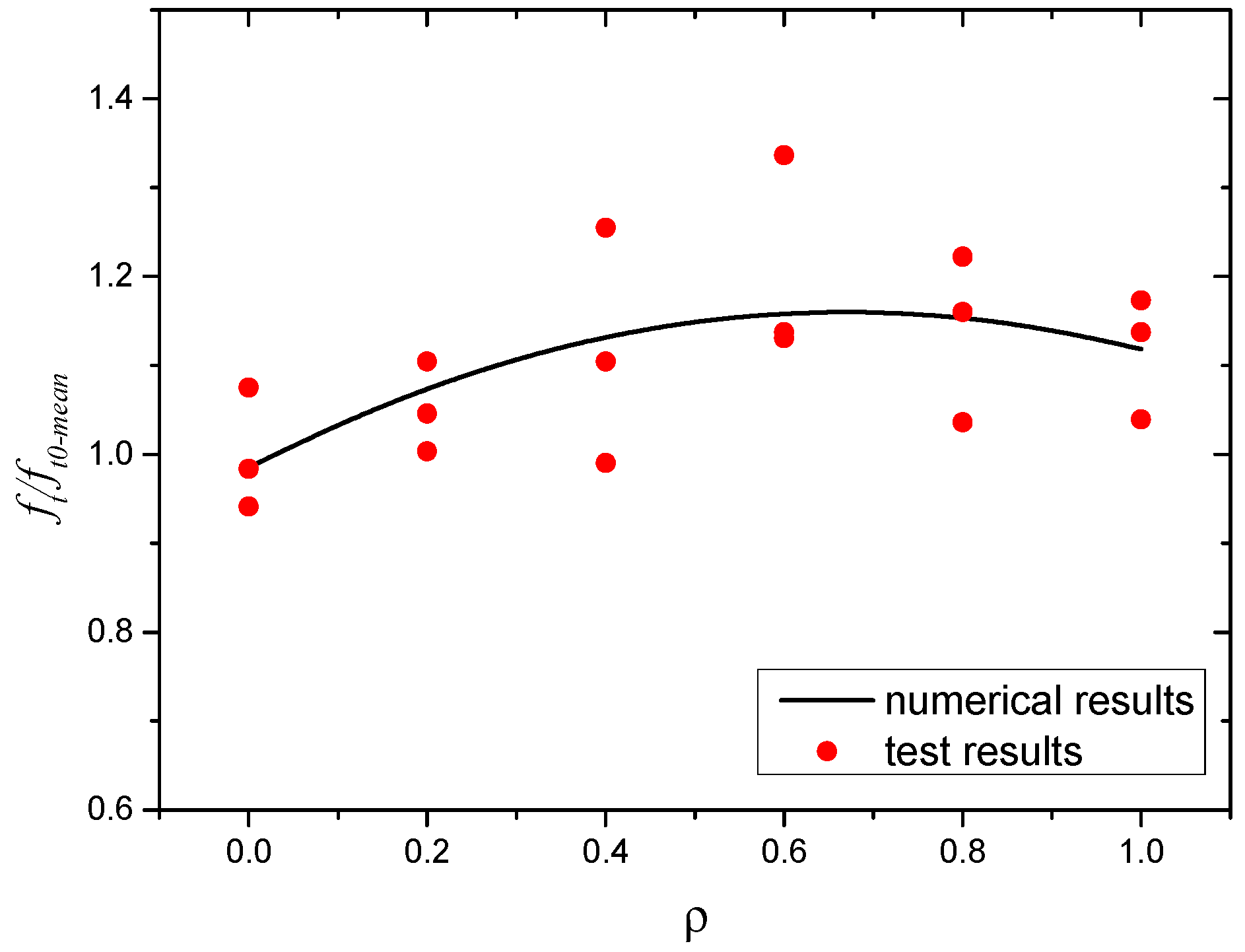Polymers 14 04969 g018 Polymers 14 04969 g018