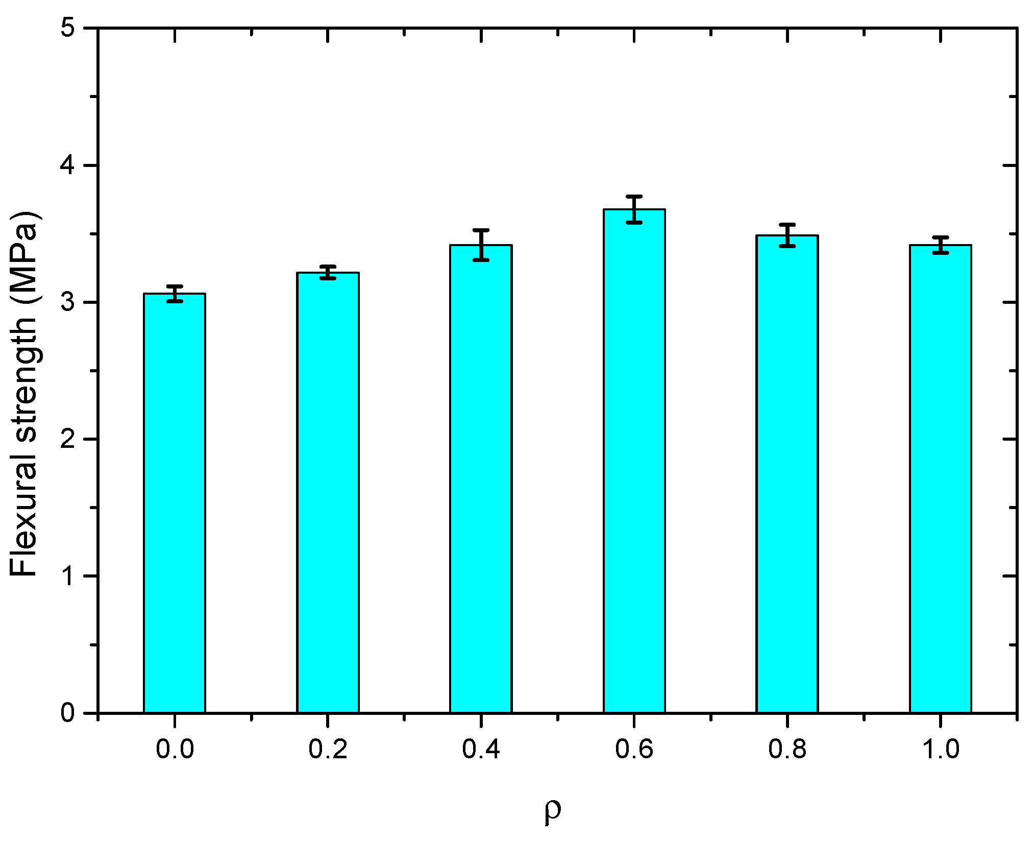 Polymers 14 04969 g022 Polymers 14 04969 g022