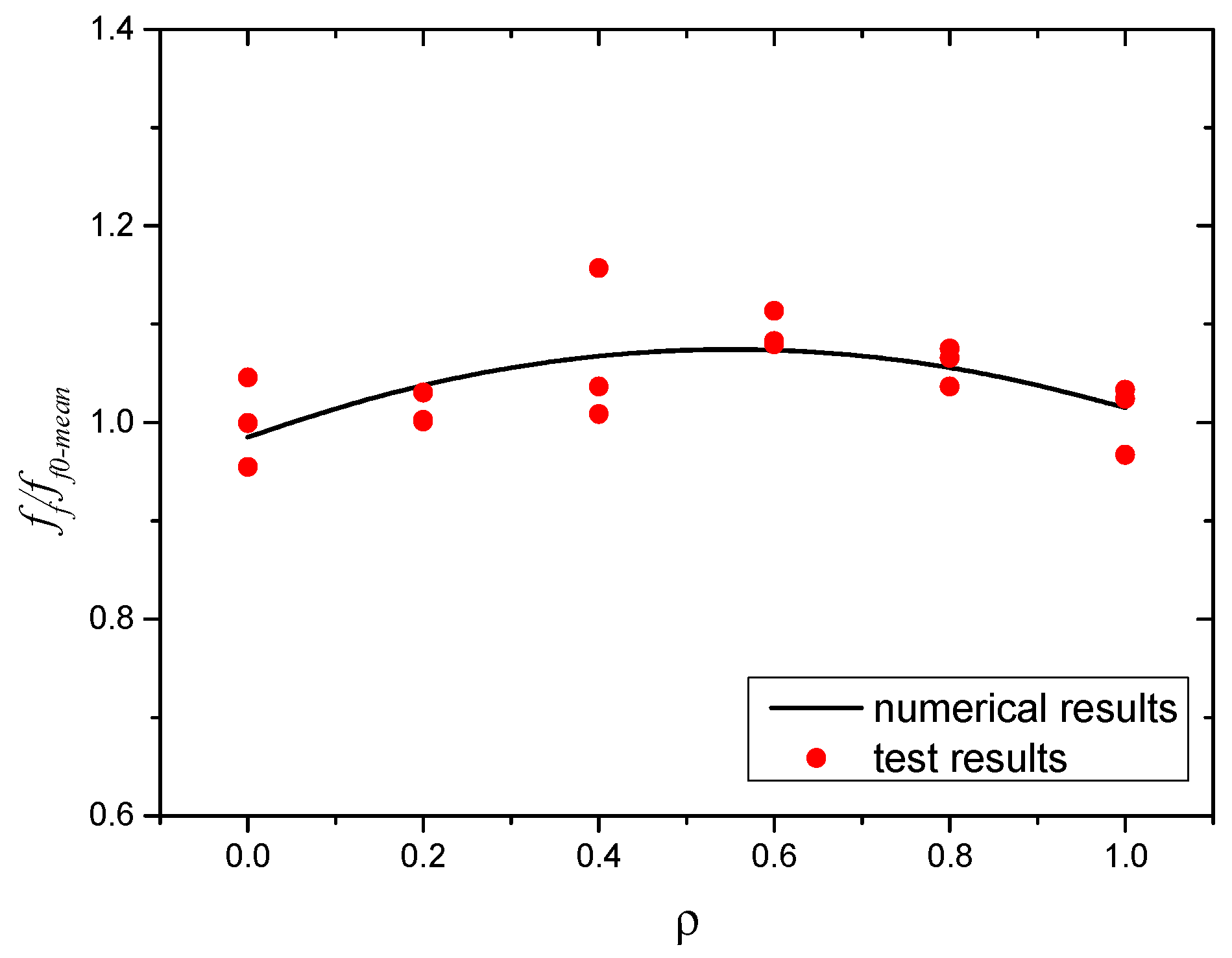 Polymers 14 04969 g023 Polymers 14 04969 g023