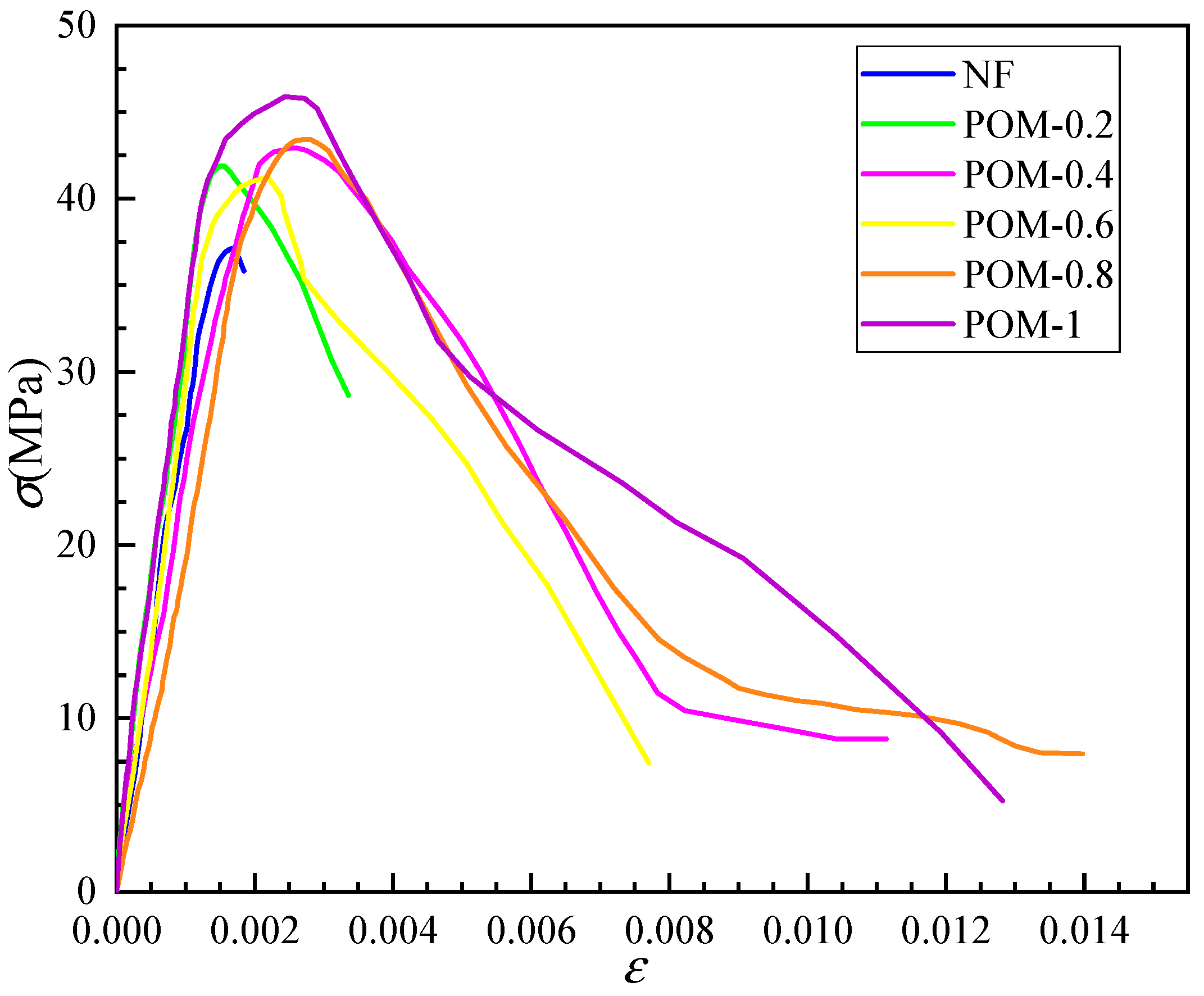 Polymers 14 04969 g025 Polymers 14 04969 g025
