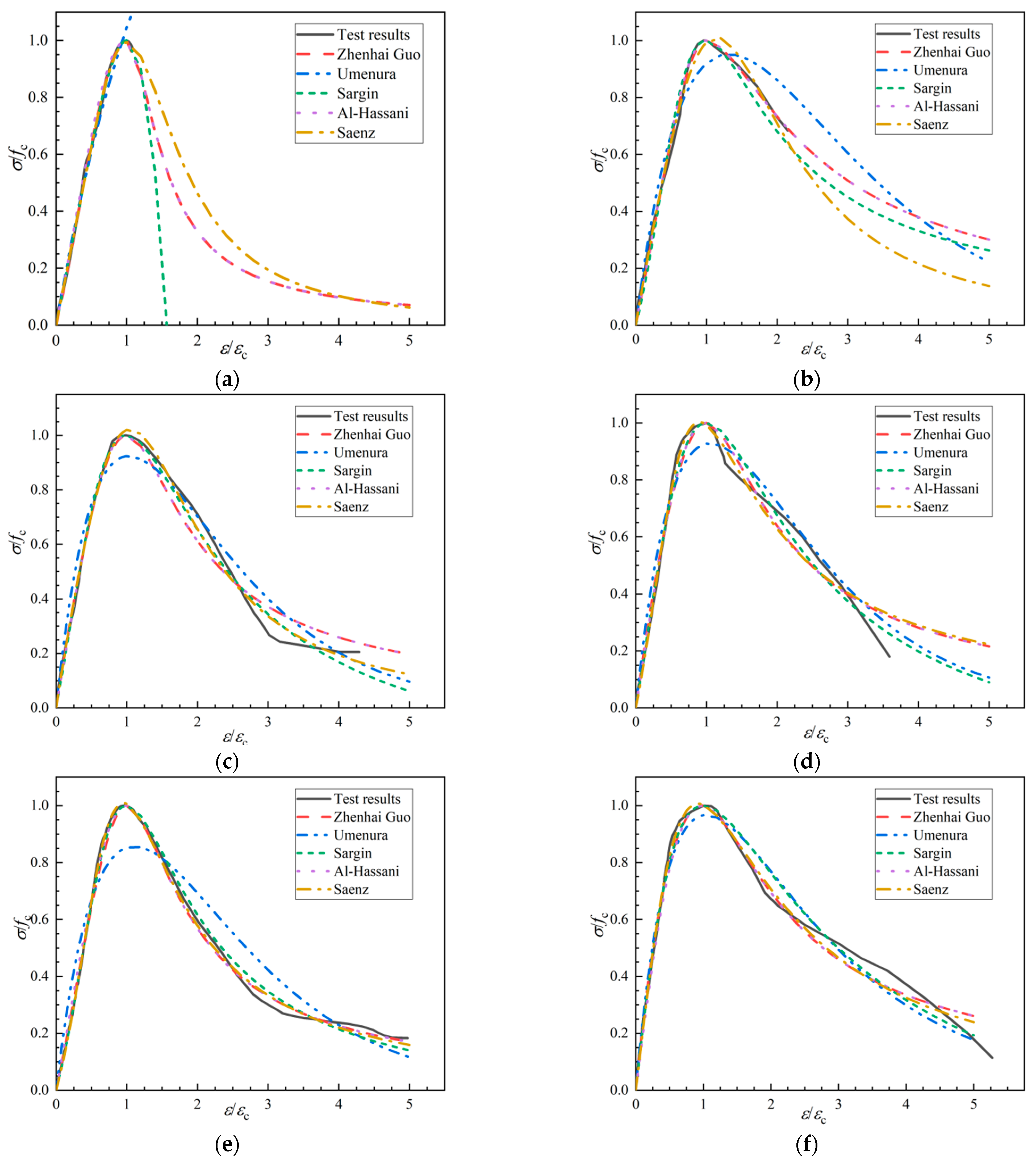 Polymers 14 04969 g027 Polymers 14 04969 g027