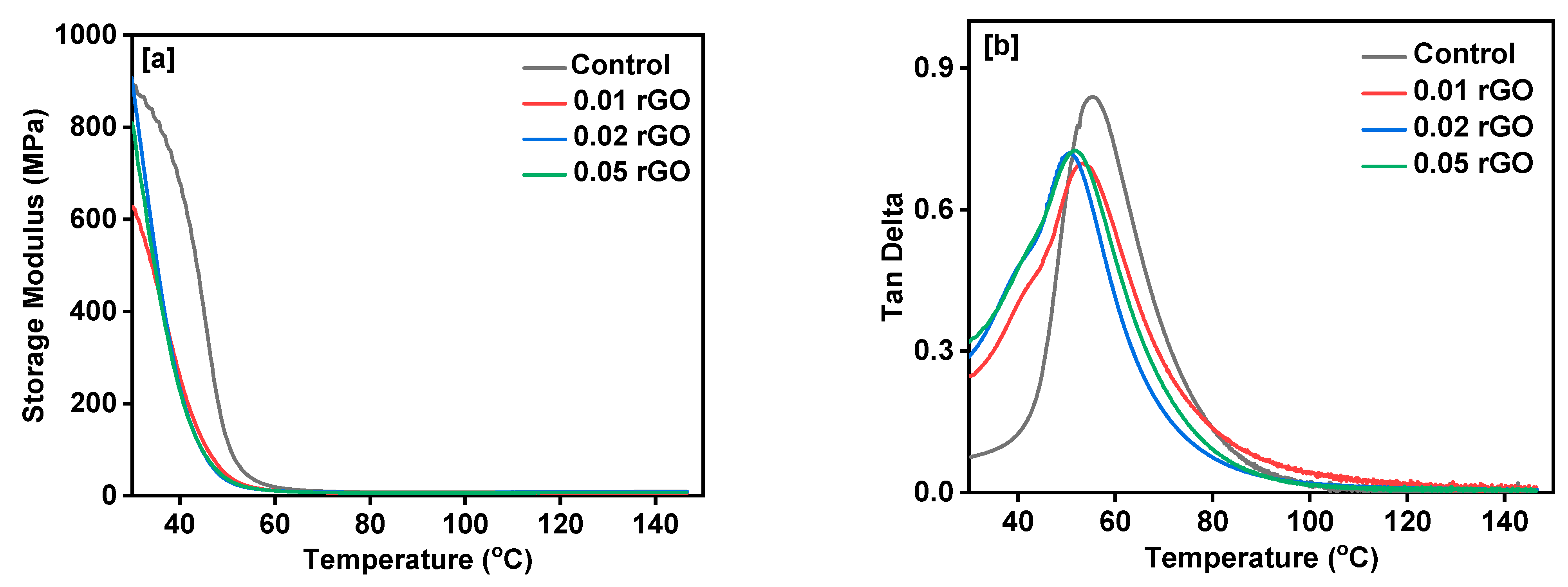 Polymers 14 04974 g008 Polymers 14 04974 g008