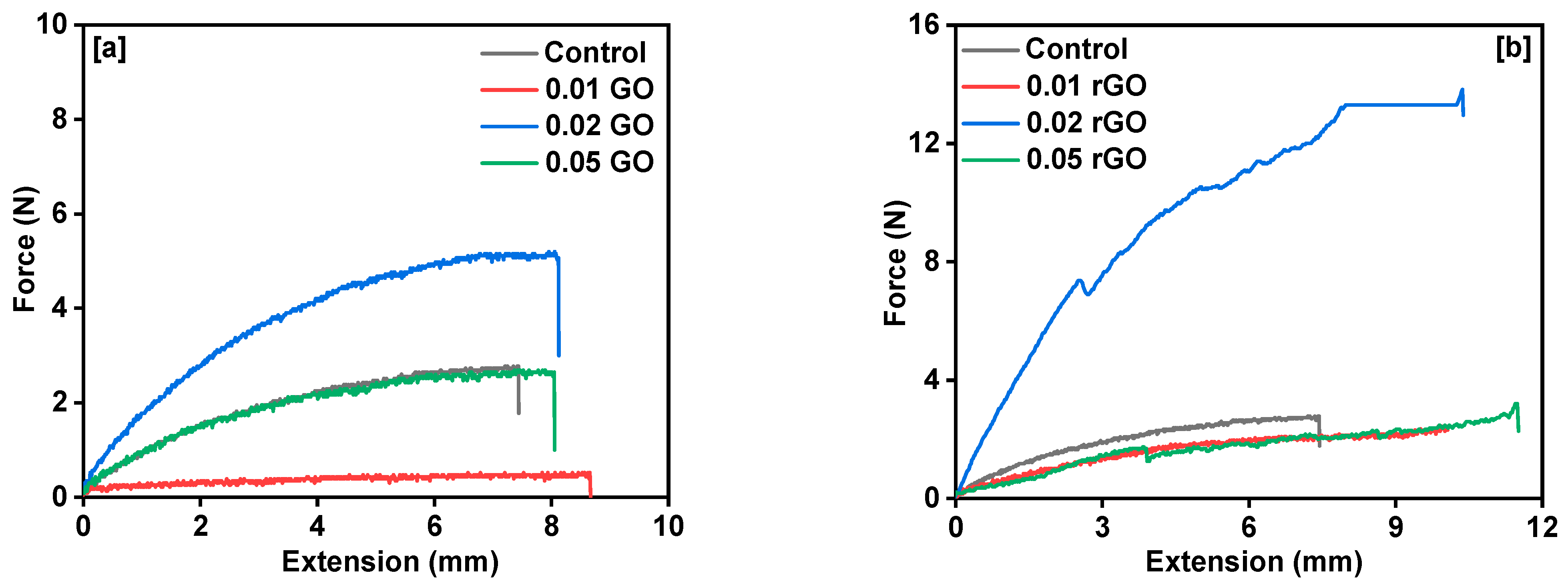 Polymers 14 04974 g011 Polymers 14 04974 g011
