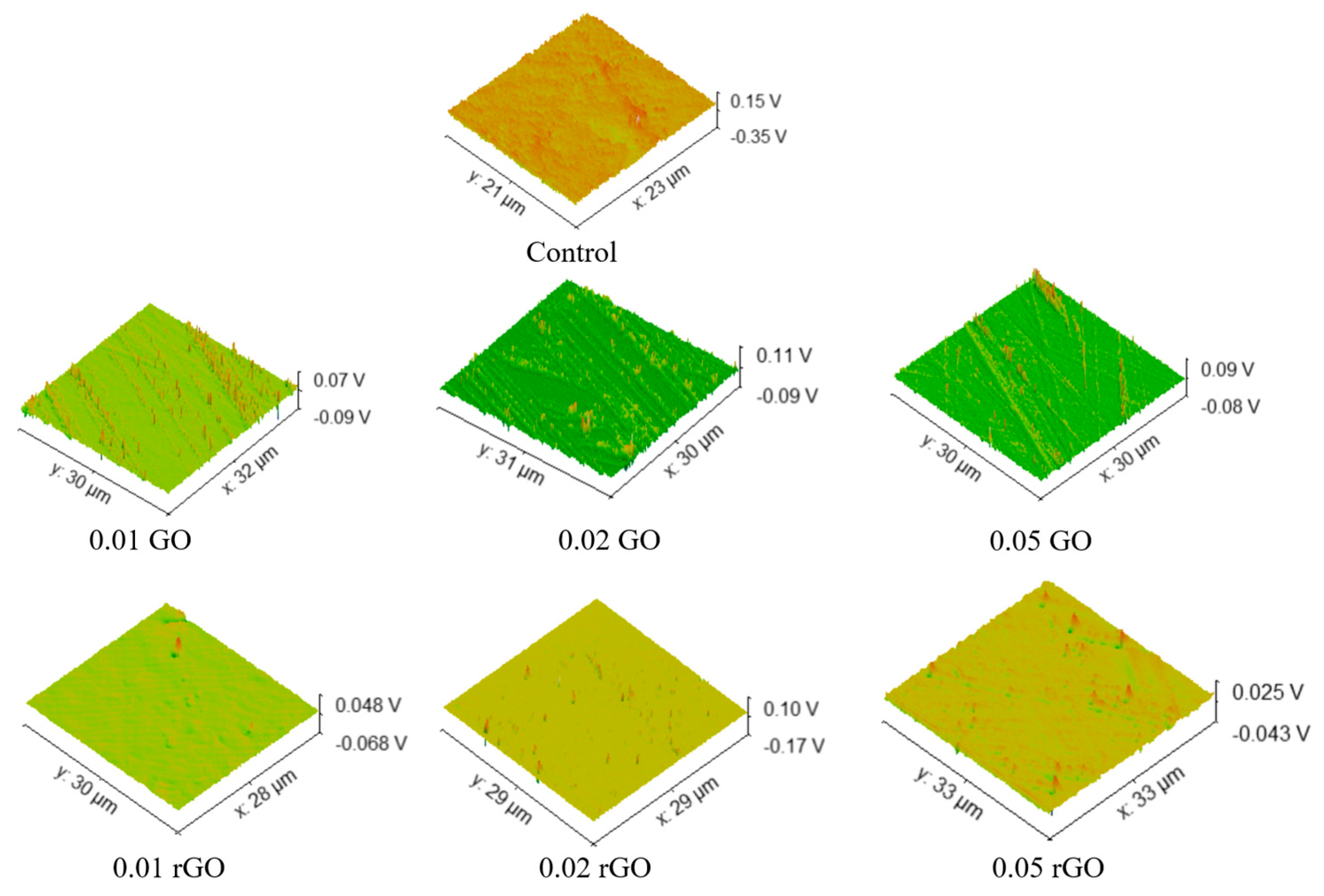 Polymers 14 04974 g013 Polymers 14 04974 g013