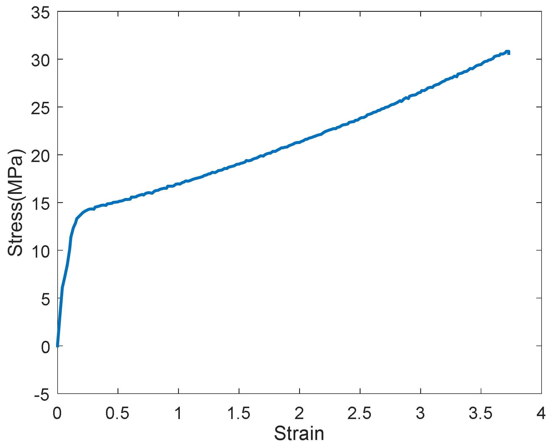 Polymers 14 04979 g005 Polymers 14 04979 g005
