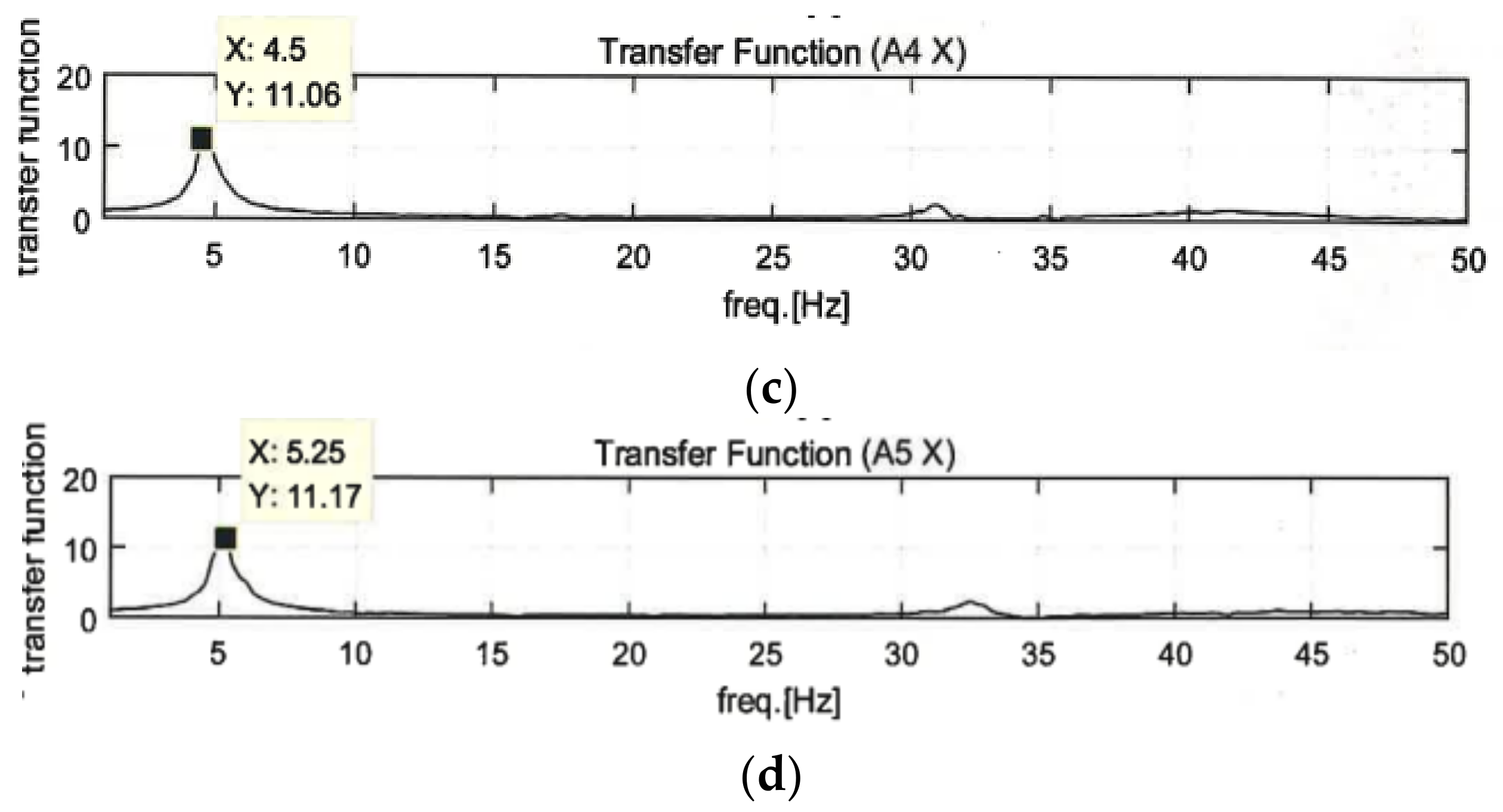 Polymers 14 04979 g011b Polymers 14 04979 g011b