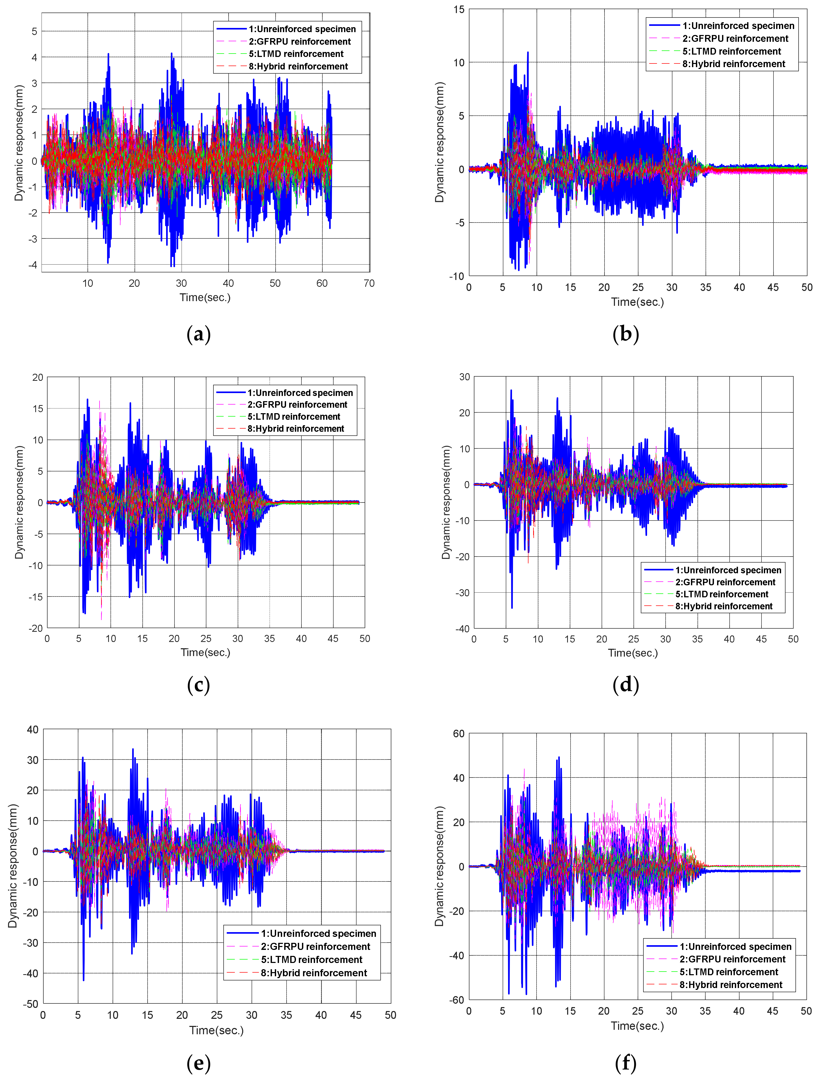Polymers 14 04979 g017 Polymers 14 04979 g017