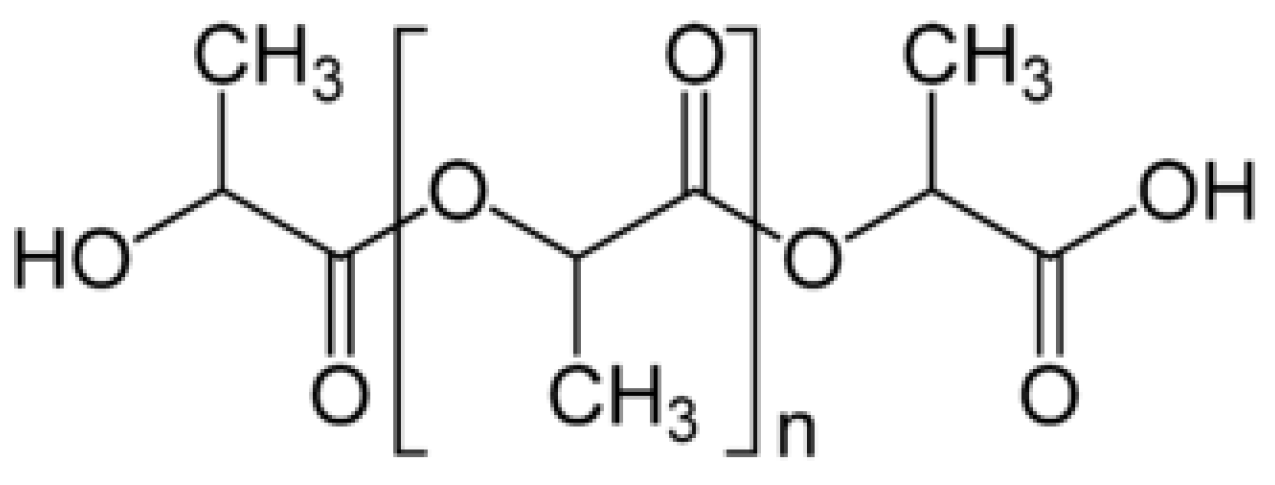 Polymers 14 04995 g001 Polymers 14 04995 g001
