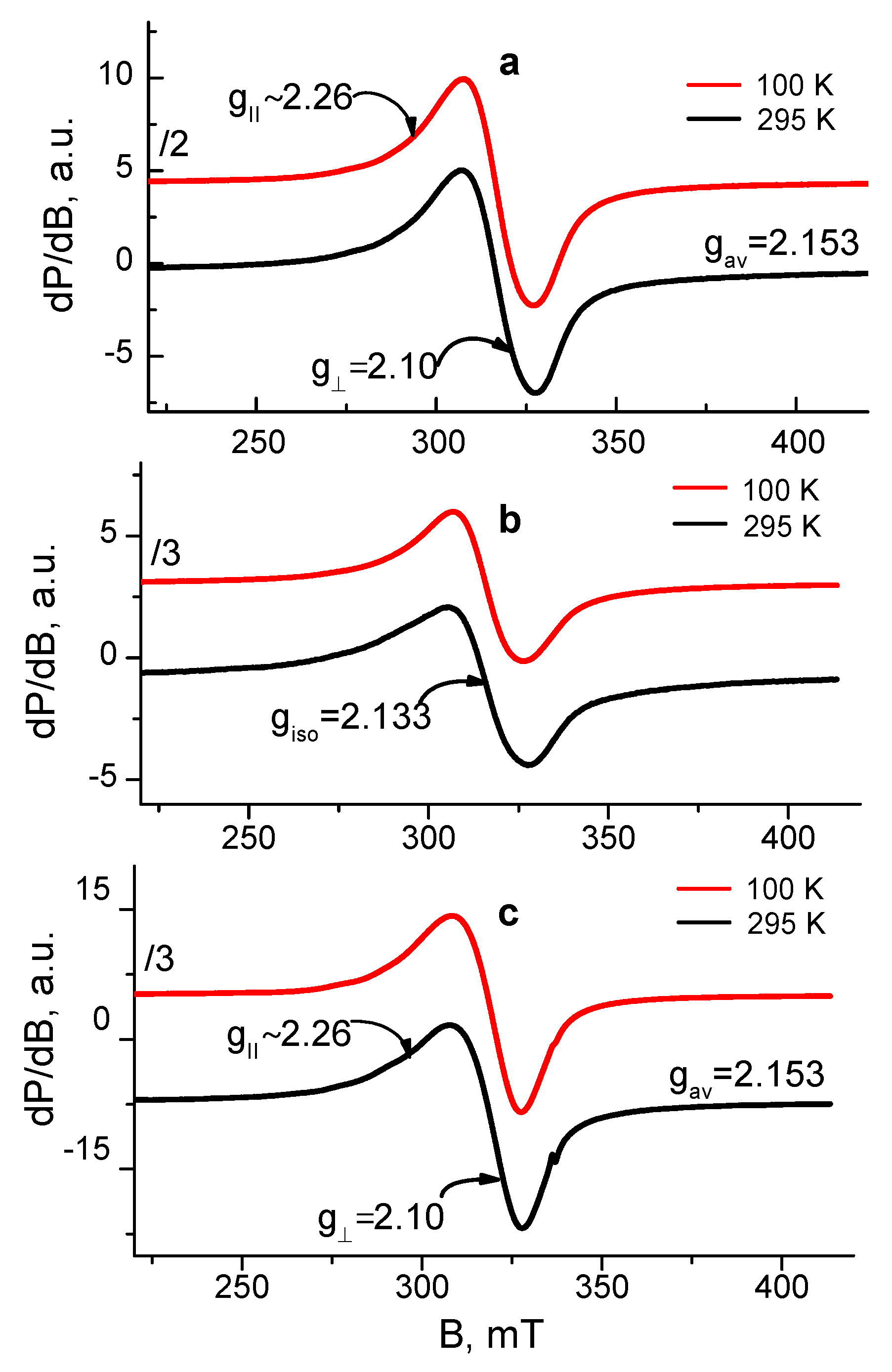 Polymers 14 05002 g007 Polymers 14 05002 g007