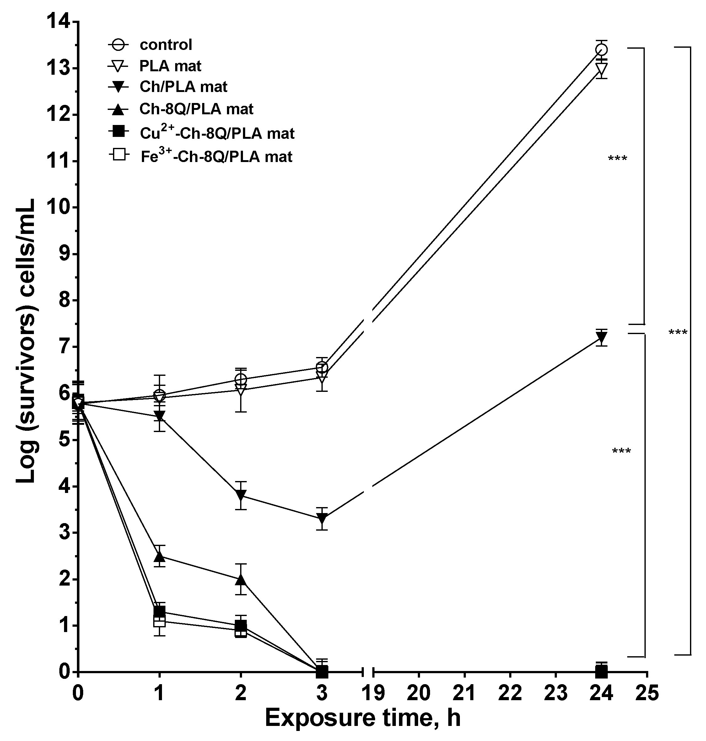 Polymers 14 05002 g009 Polymers 14 05002 g009