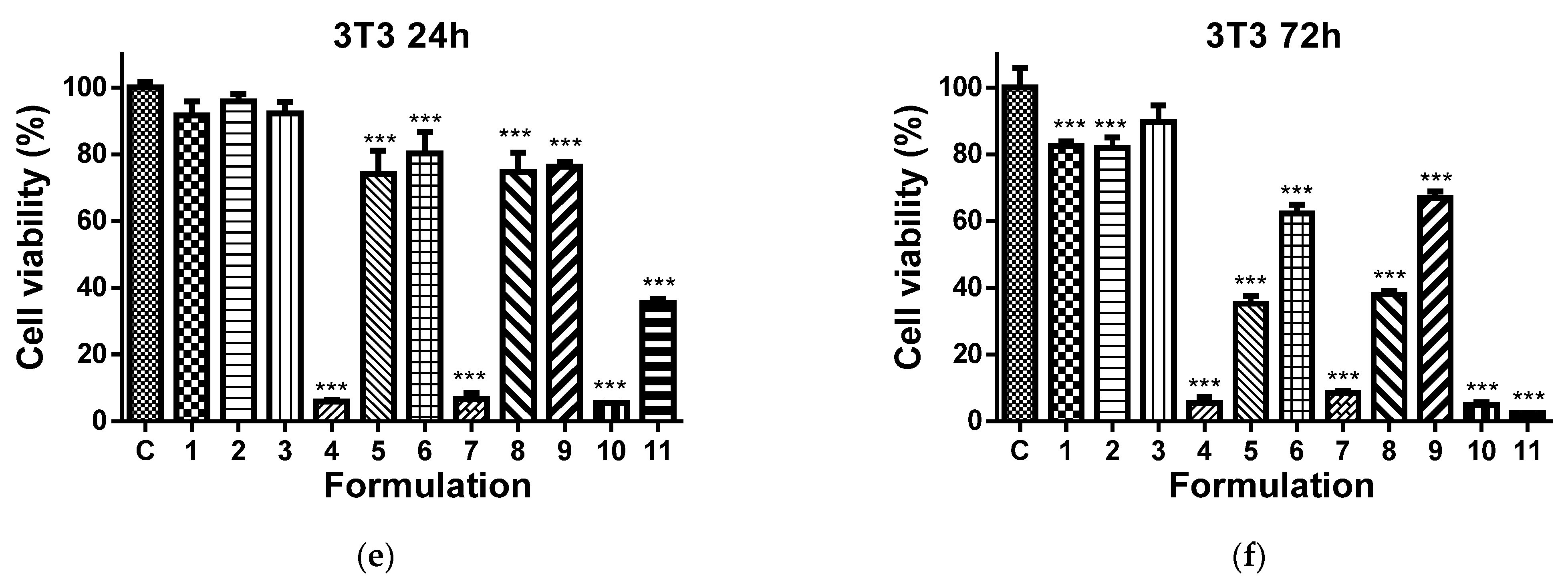 Polymers 14 05002 g011b Polymers 14 05002 g011b