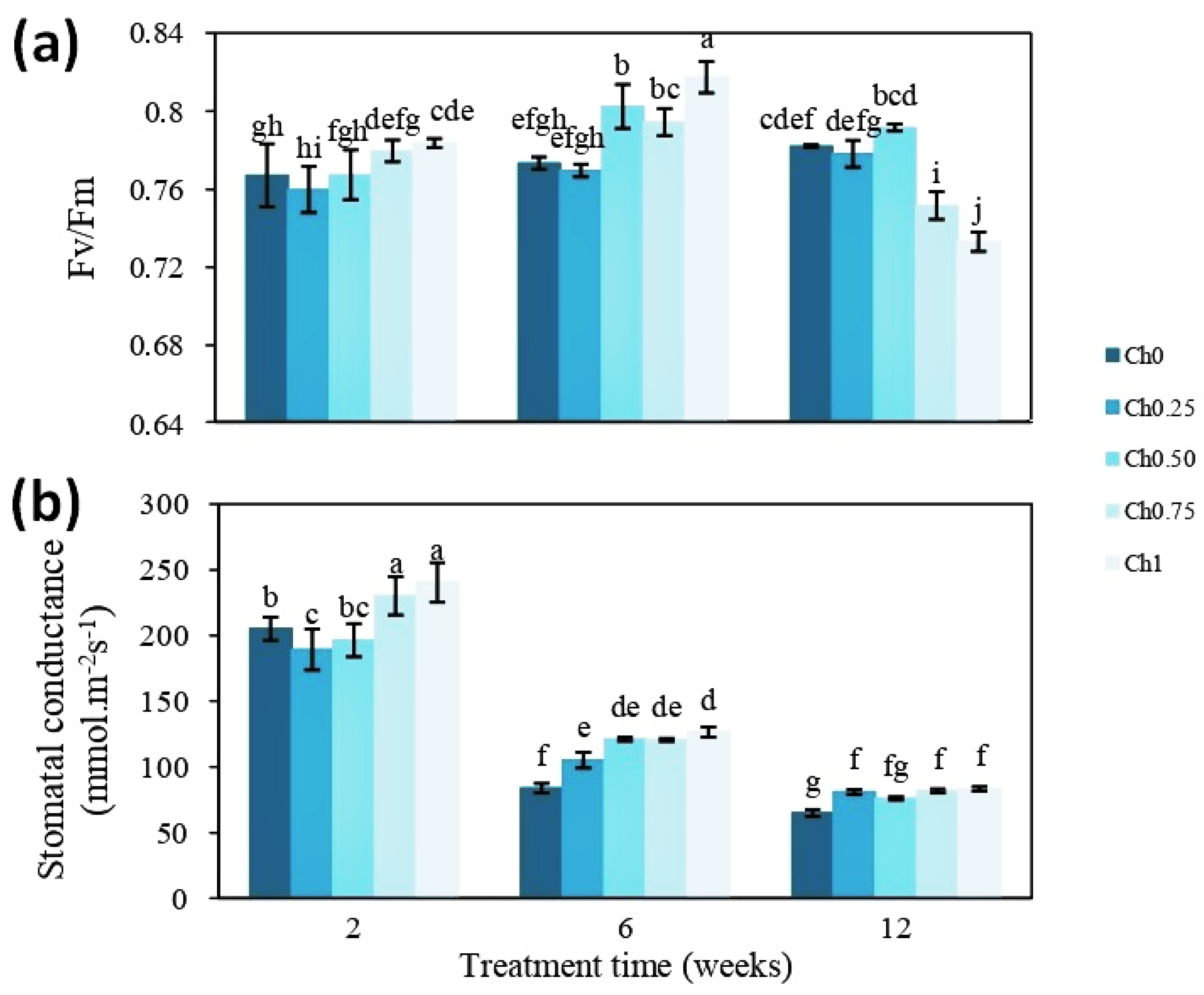 Polymers 14 05006 g003