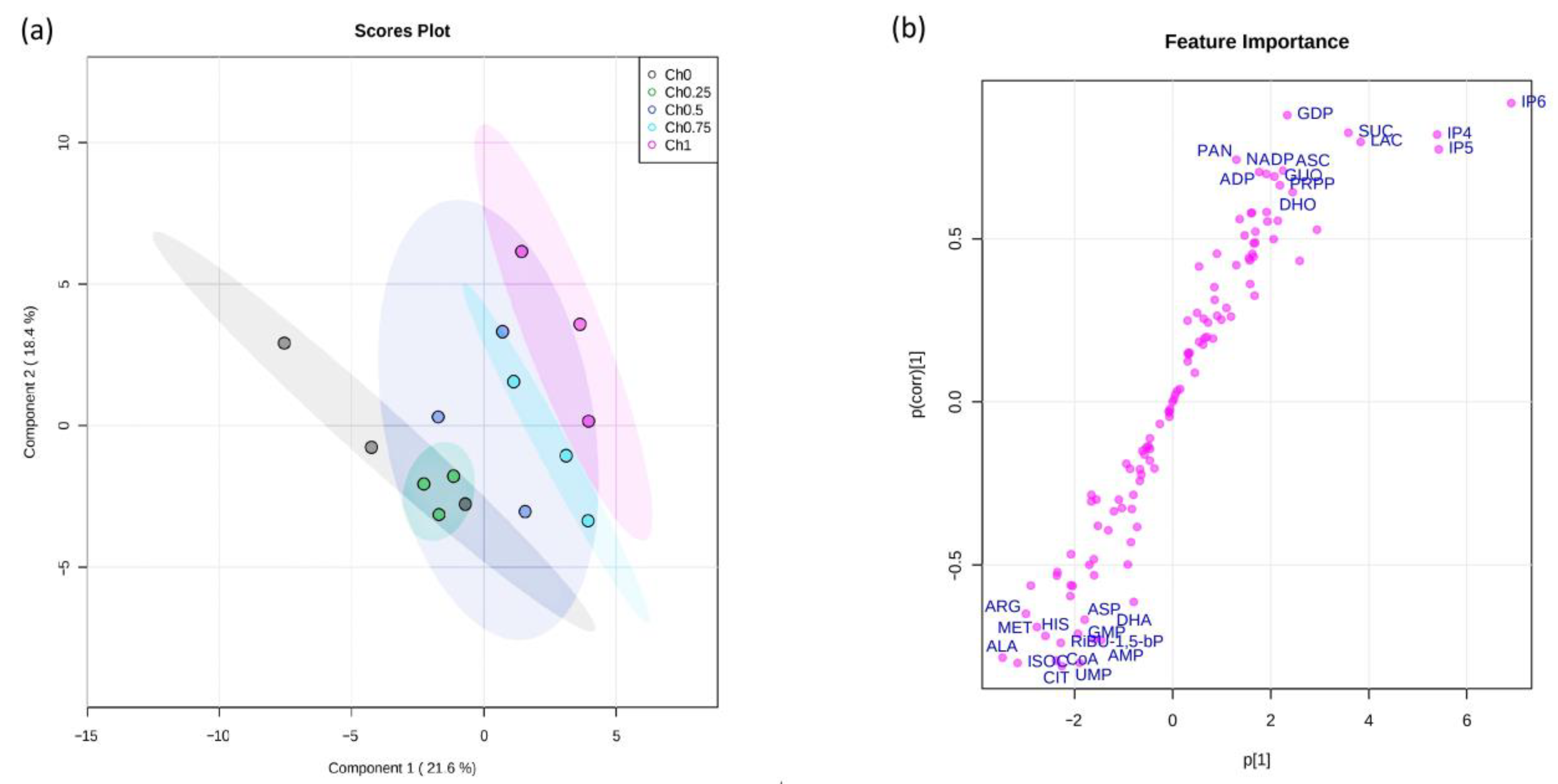 Polymers 14 05006 g005