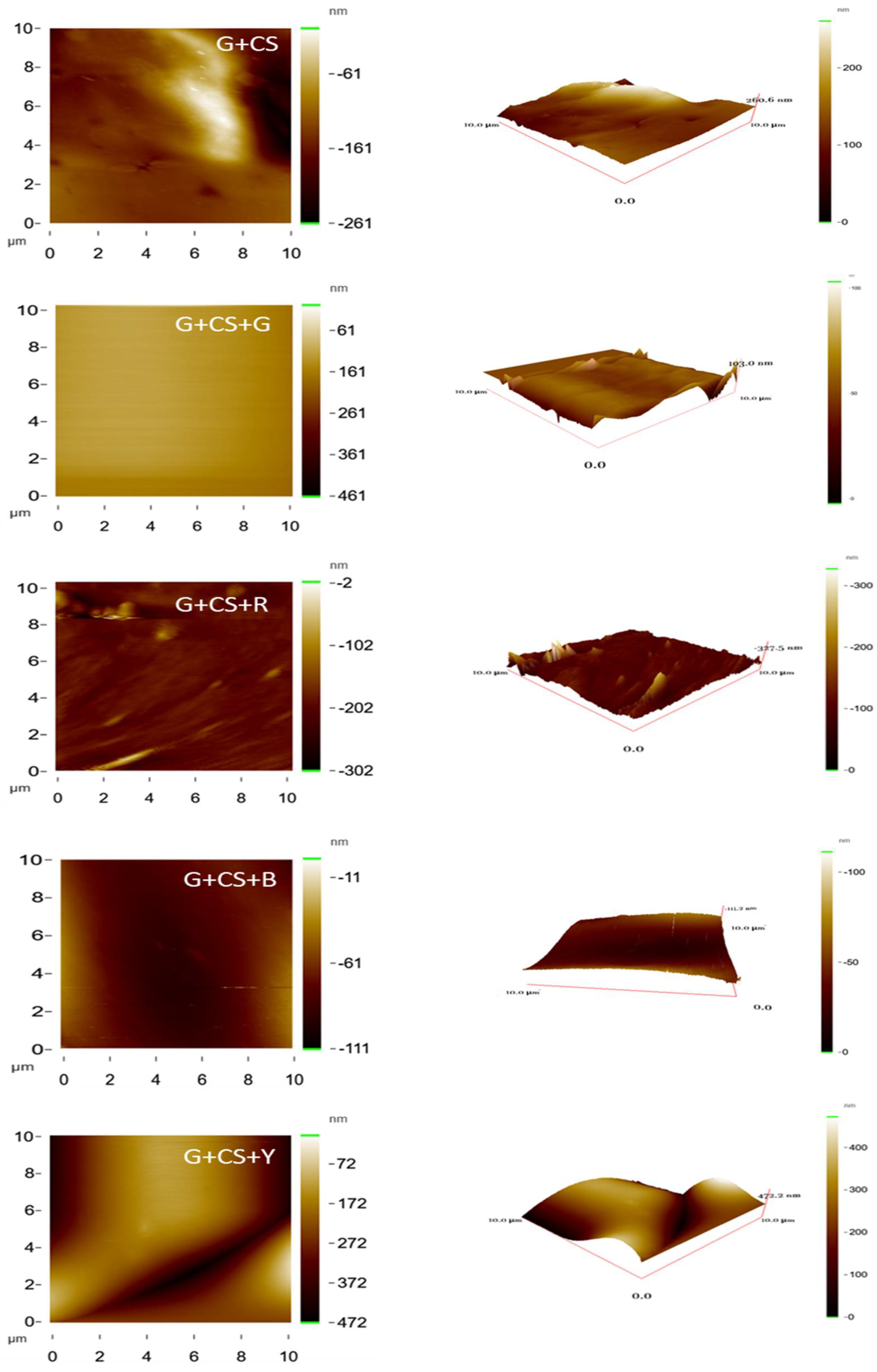 Polymers 14 05020 g008 Polymers 14 05020 g008