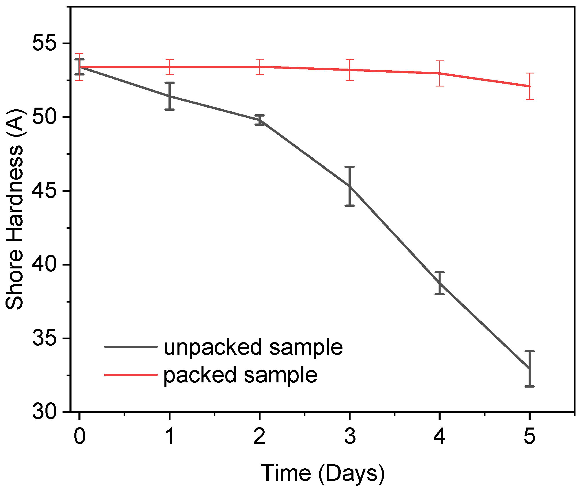 Polymers 14 05020 g012 Polymers 14 05020 g012