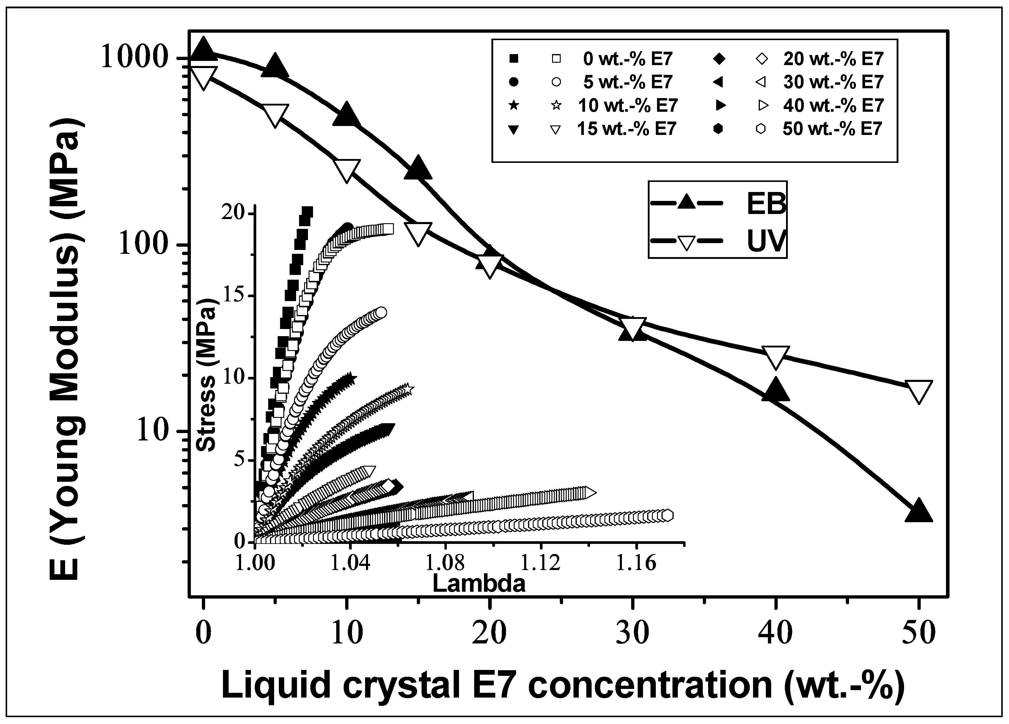 Polymers 14 05024 g001