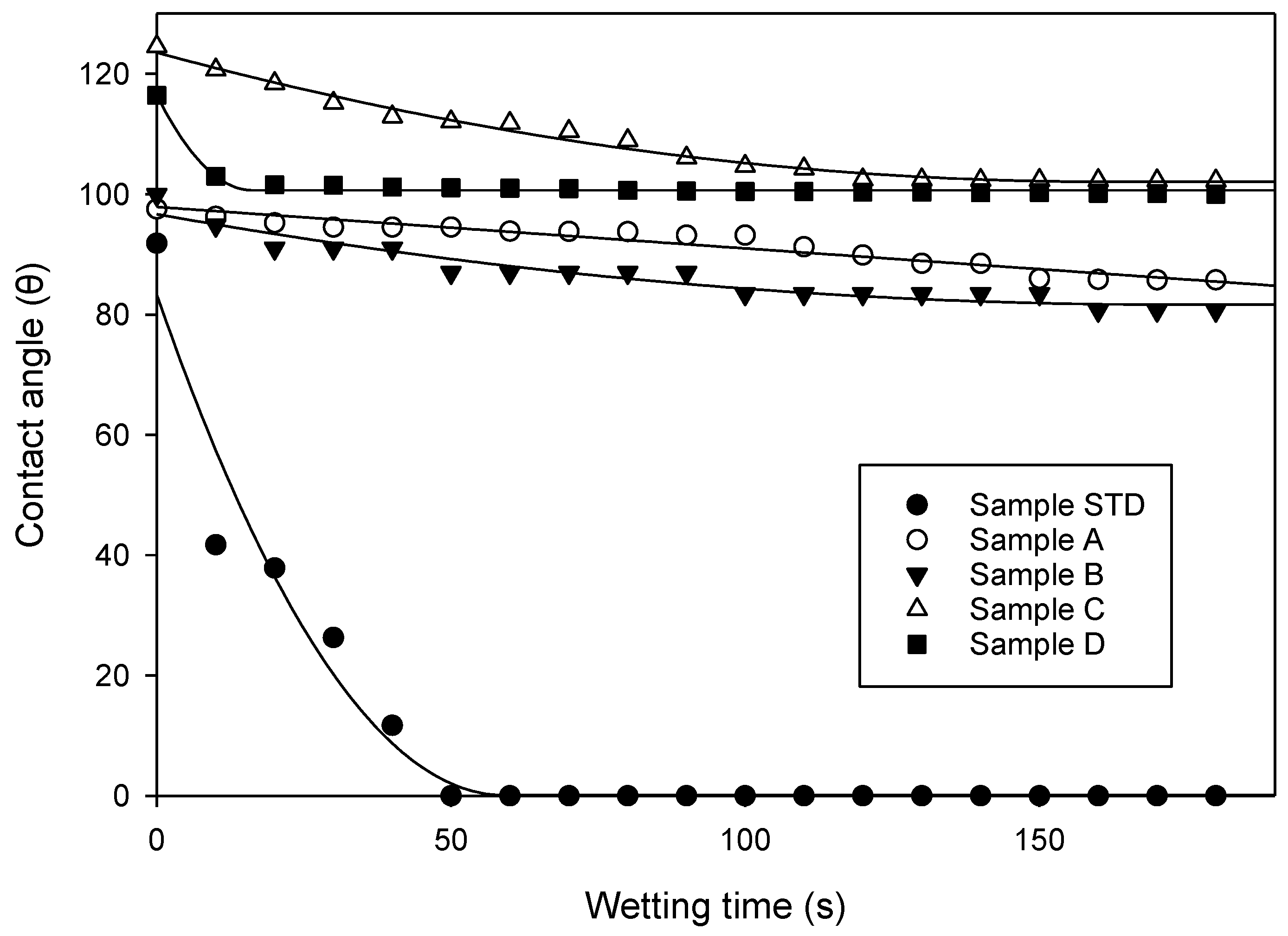 Polymers 14 05025 g010