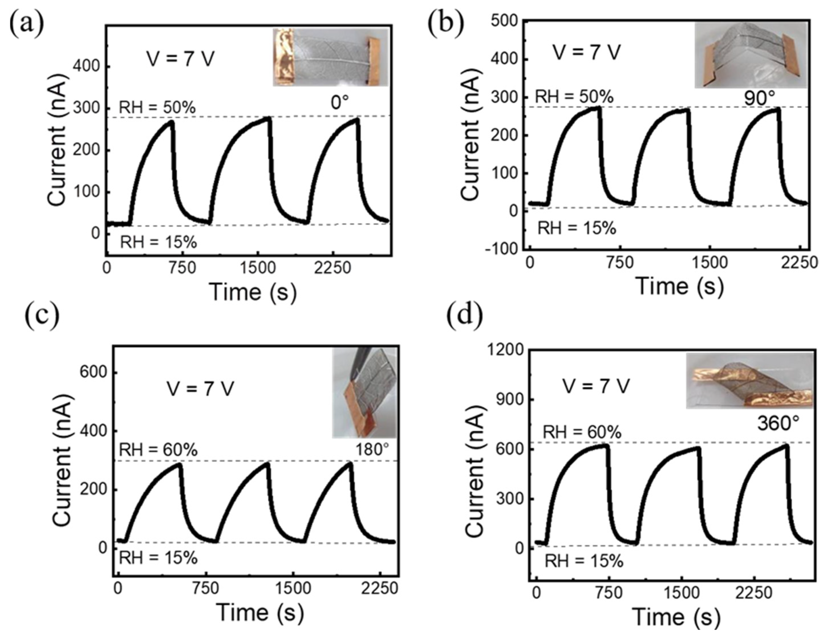 Polymers 14 05030 g006