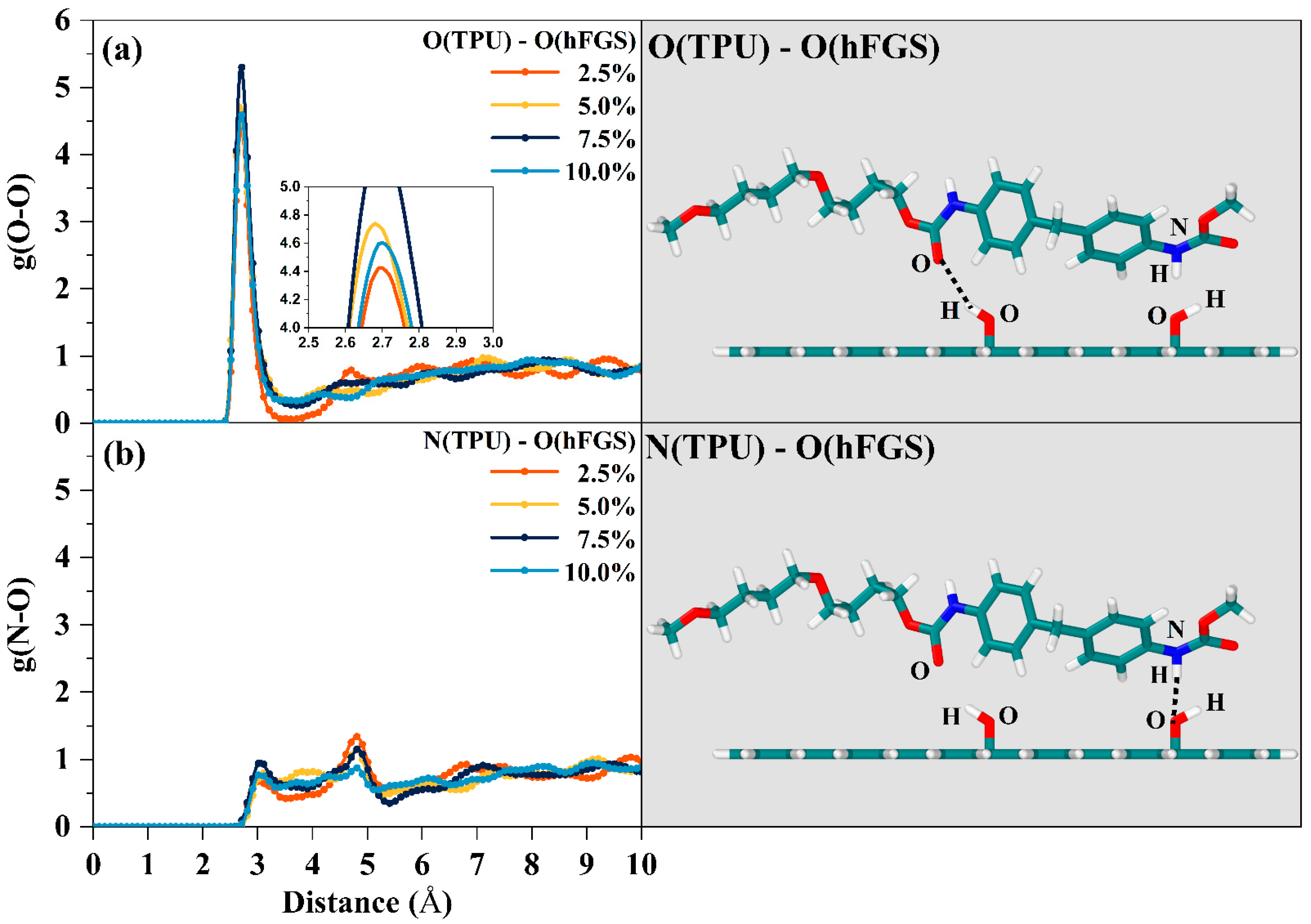 Polymers 14 05032 g004 Polymers 14 05032 g004