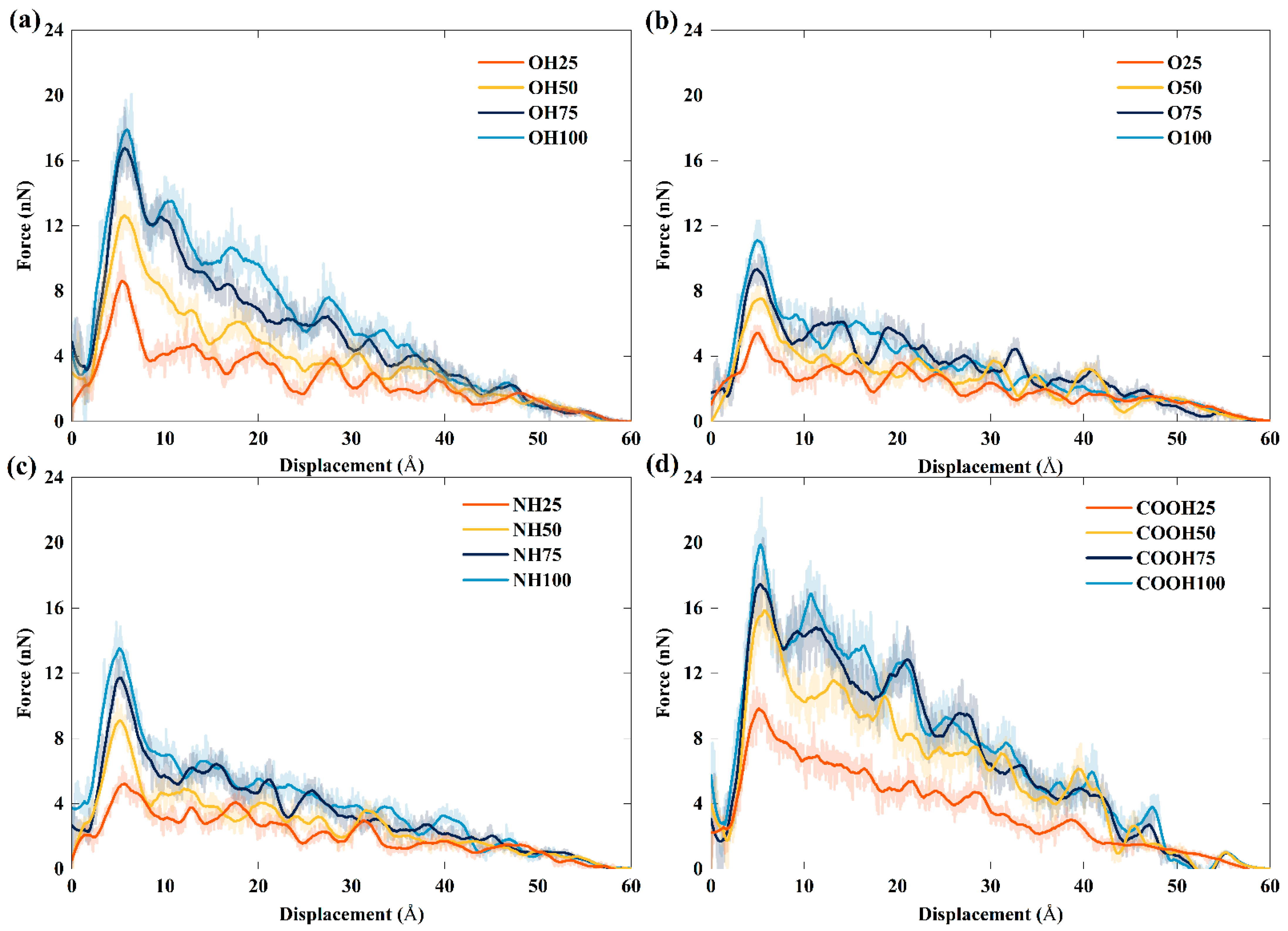 Polymers 14 05032 g009 Polymers 14 05032 g009