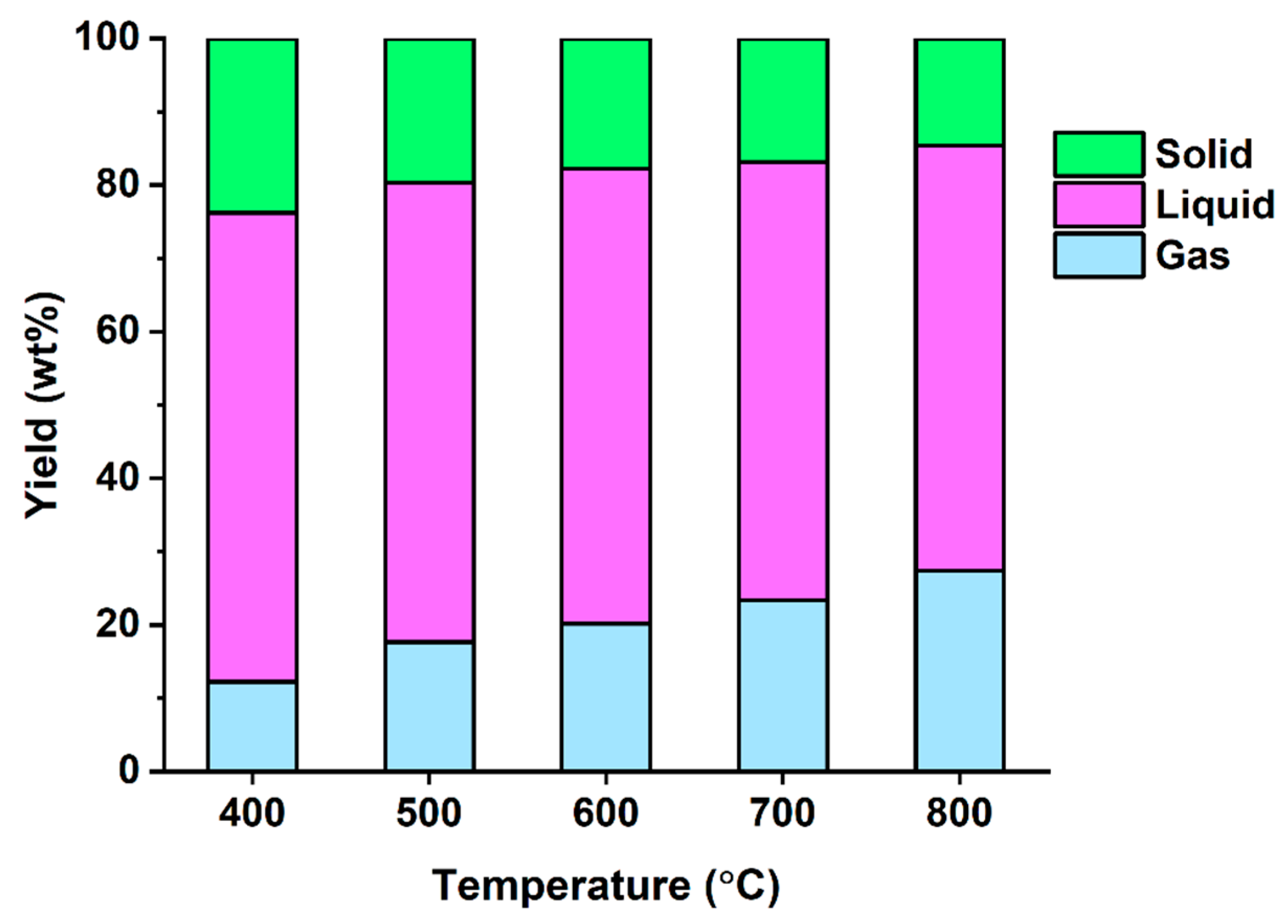 Polymers 14 05035 g001