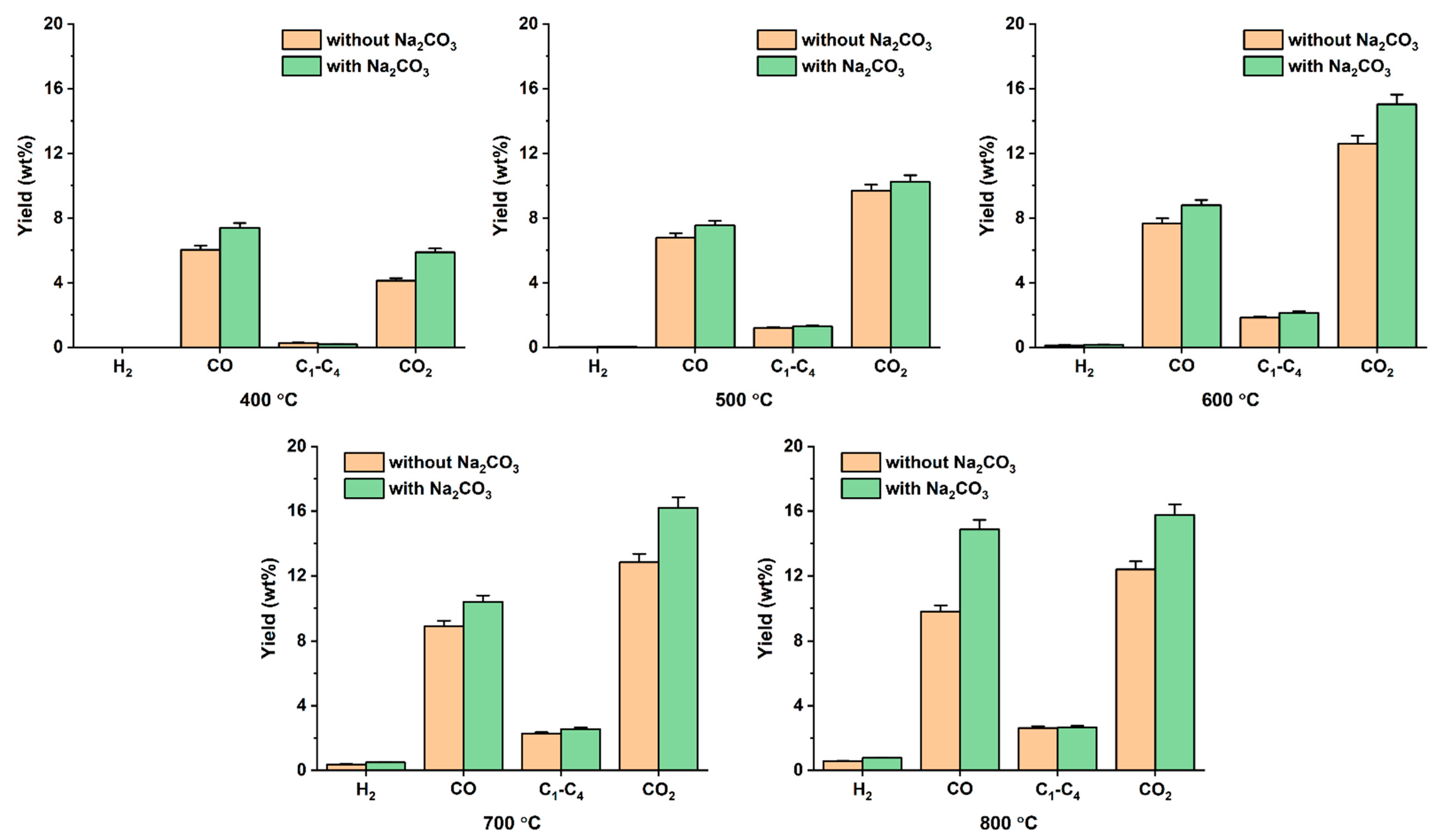 Polymers 14 05035 g004