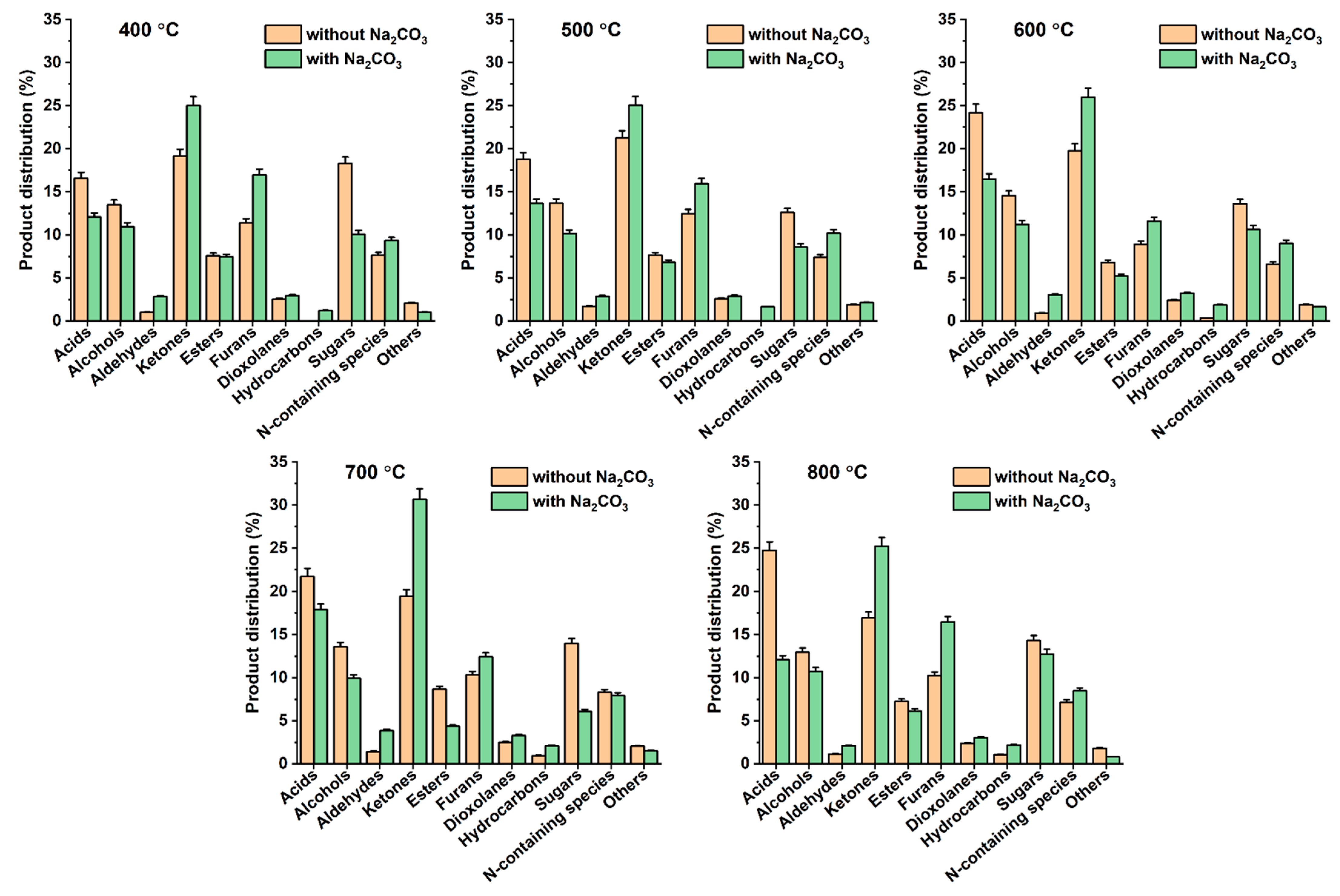 Polymers 14 05035 g005