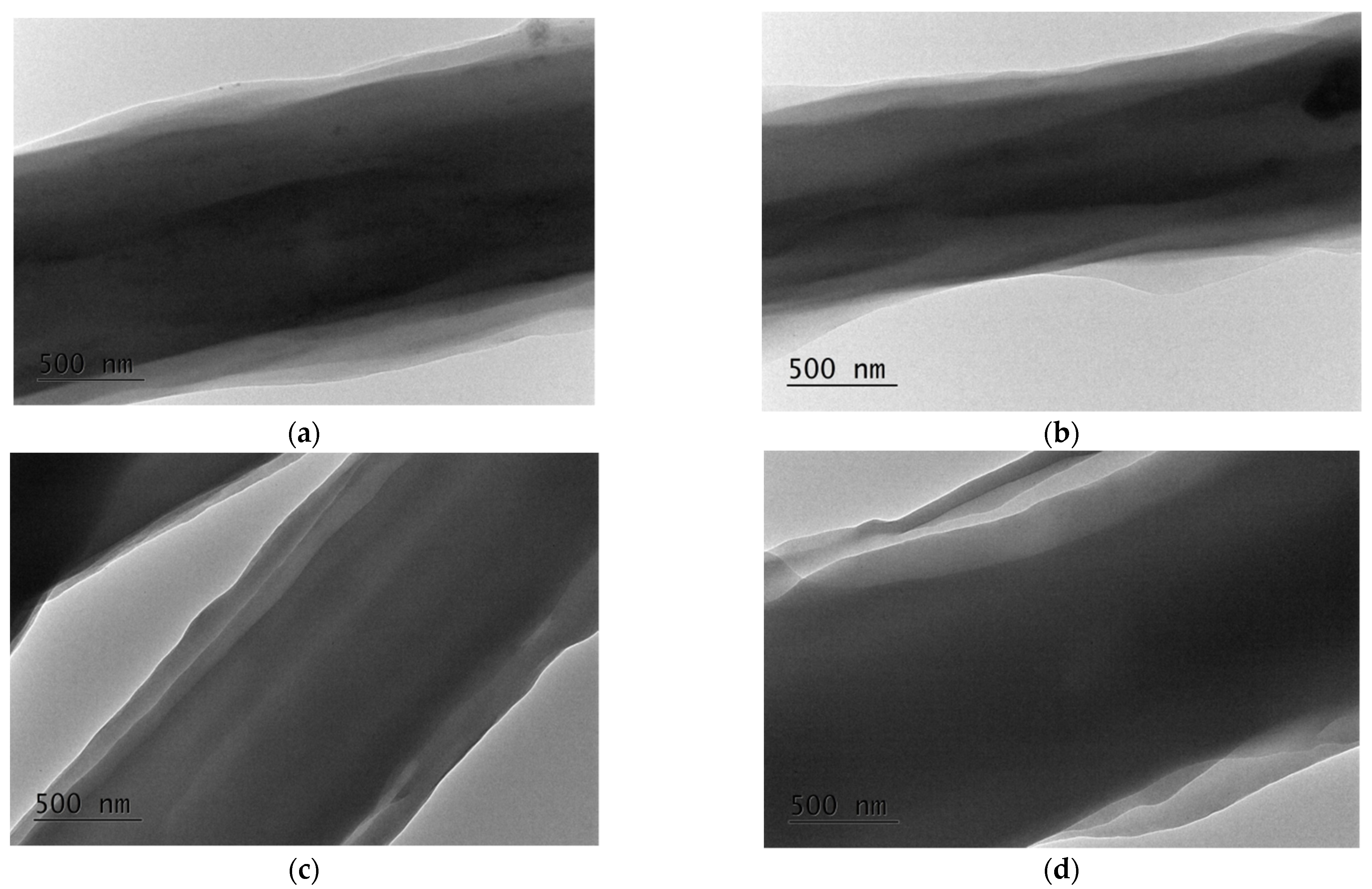 Polymers 14 05036 g002 Polymers 14 05036 g002