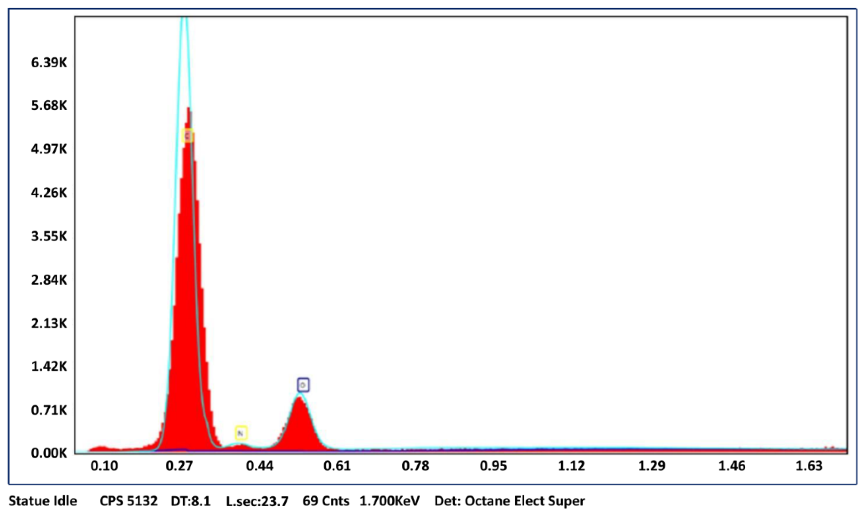 Polymers 14 05038 g004 Polymers 14 05038 g004