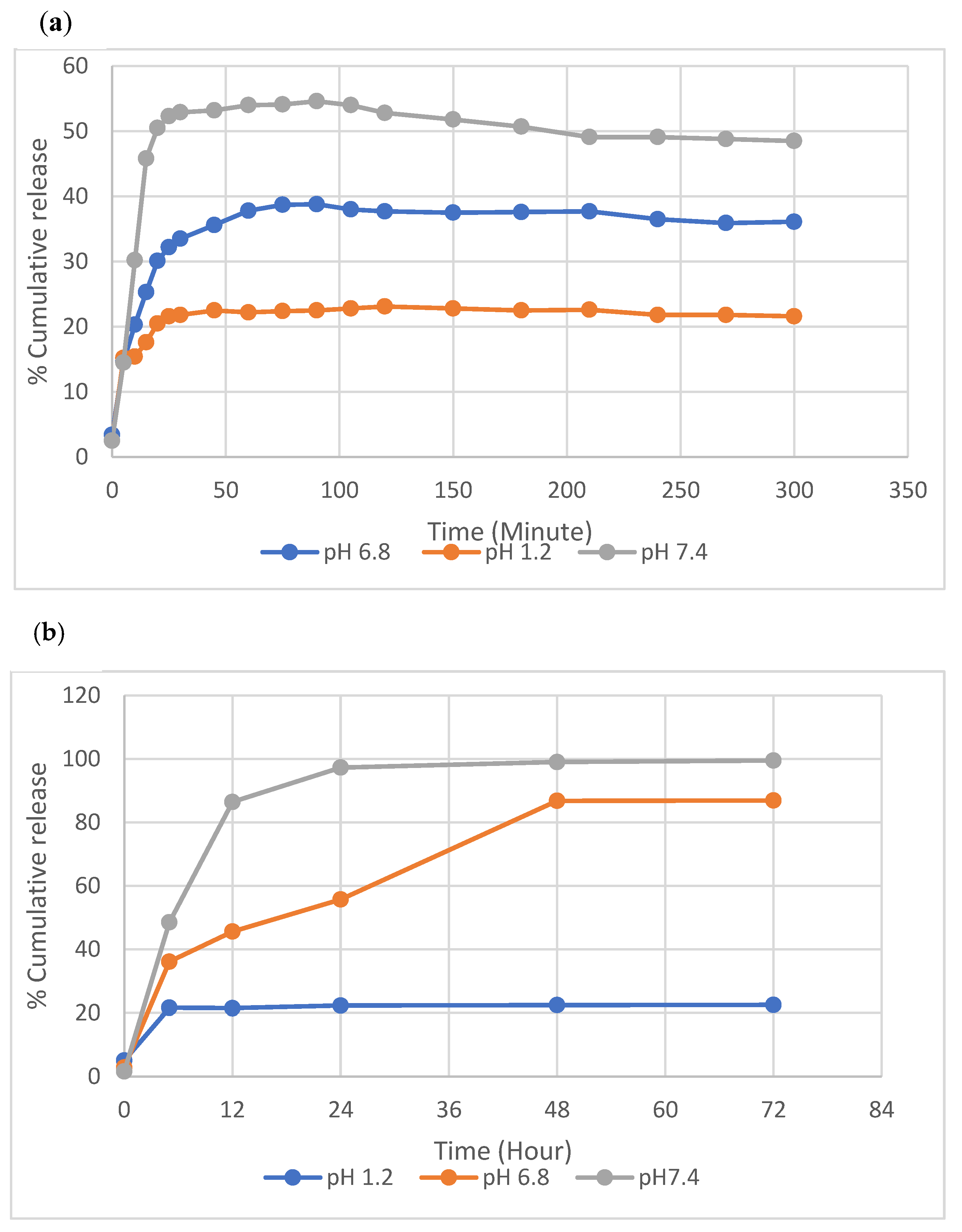 Polymers 14 05038 g008 Polymers 14 05038 g008