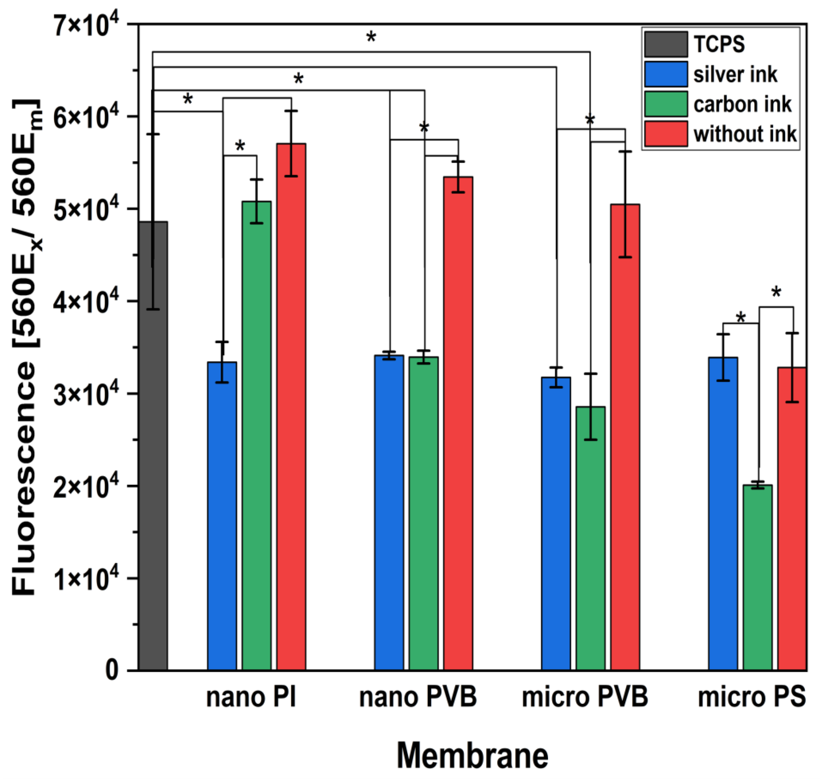 Polymers 14 05043 g008